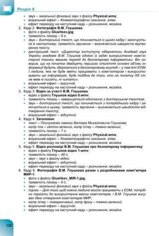  звук – загальний фоновий звук з файлу Physical.wma;
 візуальний ефект – Кінематографічні згасання, зліва;
 ефект переходу на наступний кадр – розчинення, мозаїка.
2. Кадр 2. Фотографія В.М. Глушкова:
 фото з файлу Glushkov.jpg;
 тривалість показу – 6 с;
 звук – дикторський текст, що починається із цього кадру і закінчуєть-
ся в наступному; тривалість звучання – визначається швидкістю відтво-
рення тексту;
 дикторський текст: «Директор Інституту кібернетики Академії наук
України академік В.М. Глушков однією із задач використання комп’ю-
терної техніки вважав перехід до безпаперової інформатики. Він го-
ворив, що на початок двадцять першого століття основні об’єми ін-
формації будуть зберігатися в безпаперовому вигляді – у пам’яті ЕОМ.
І людина, яка не буде вміти працювати з комп’ютером і використо-
вувати цю інформацію, буде подібна до того, хто на початку ХХ ст.
не вмів ні писати, ні читати»;
 візуальний ефект – відсутній;
 ефект переходу на наступний кадр – розчинення, мозаїка.
3. Кадр 3. Відео за участі В.М. Глушкова:
 відео з файлу Глушков відео 0.wmv;
 тривалість показу – завершується одночасно з дикторським текстом;
 звук – дикторський текст, що починається з попереднього кадру і за-
кінчується в цьому; тривалість звучання – визначається швидкістю від-
творення тексту;
 візуальний ефект – відсутній.
4. Кадр 4. Заголовок:
 текст – Послухаємо самого Віктора Михайловича Глушкова;
 колір тла – світло-зелений, колір літер – темно-зелений;
 тривалість показу – 7 с;
 звук – загальний фоновий звук з файлу Physical.wma;
 візуальний ефект – Кінематографічні згасання, зліва;
 ефект переходу на наступний кадр – розчинення, мозаїка.
5. Кадр 5. Відео розповіді В.М. Глушкова про безпаперову інформатику:
 відео з файлу Глушков відео 1.wmv;
 тривалість показу – 48 с;
 звук – звук з файлу відео;
 візуальний ефект – відсутній;
 ефект переходу на наступний кадр – розчинення, мозаїка.
6. Кадр 6. Фотографія В.М. Глушкова разом з розробниками комп’ютера
МИР-1:
 фото з файлу Glushkov_MIR-1.jpg;
 тривалість показу – 6 с;
 звук – загальний фоновий звук з файлу Physical.wma;
 підпис – Для того щоб кожна людина могла працювати з ЕОМ, потріб-
но перейти до використання малих комп’ютерів, і В.М. Глушков вису-
ває ідею створення комп’ютерів МИР;
 колір літер – помаранчевий, колір фону – темно-зелений;
 візуальний ефект – відсутній;
 ефект переходу на наступний кадр – розчинення, мозаїка.
132
Роздiл 5
 