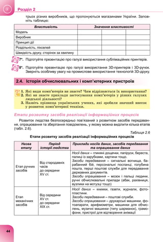 трьох різних виробників, що пропонуються магазинами України. Запов-
ніть таблицю:
Властивість Значення властивості
Модель
Виробник
Принцип дії
Роздільність, пікселей
Швидкість друку, сторінок за хвилину
7*. Підготуйте презентацію про галузі використання сублімаційних принтерів.
8*. Підготуйте презентацію про галузі використання 3D-принтерів і 3D-ручок.
Зверніть особливу увагу на промислове використання технологій 3D-друку.
2.4. Історія обчислювальних і комп’ютерних пристроїв
1. ßêі âèäè êîìï’þòåðіâ âè çíàєòå? ×èì âіäðіçíÿєòüñÿ їõ âèêîðèñòàííÿ?
2. ßêі âè çíàєòå ïðèêëàäè çàñòîñóâàííÿ êîìï’þòåðіâ ó ðіçíèõ ãàëóçÿõ
ëþäñüêîї äіÿëüíîñòі?
3. Íàçâіòü ïðіçâèùà óêðàїíñüêèõ ó÷åíèõ, ÿêі çðîáèëè çíà÷íèé âíåñîê
ó ðîçâèòîê êîìï’þòåðíîї òåõíіêè.
Етапи розвитку засобів реалізації інформаційних процесів
Розвиток людства безпосередньо пов’язаний з розвитком засобів передаван-
ня, опрацювання та зберігання повідомлень, у якому можна виділити кілька етапів
(табл. 2.6).
Таблиця 2.6
Етапи розвитку засобів реалізації інформаційних процесів
Назва
етапу
Період
історії людства
Приклади носіїв даних, засобів передавання
та опрацювання даних
Етап ручних
засобів
Від стародавніх
часів
до середини
ХV ст.
Носії даних – глиняні дощечки, папіруси, береста,
х
палиці із зарубками, картини тощо.
Засоби передавання – сигнальні вогнища, ба-
я
рабанний бій, персональні посланці, голубина
пошта, перші поштові служби для передавання
державних документів.
Засоби опрацювання – мозок і пальці людини,
я
ручні обчислювальні прилади (абак, рахівниця,
вузлики на мотузці тощо)
Етап
механічних
засобів
Від середини
ХV ст.
до середини
ХІХ ст.
Носії даних – книжки, газети, журнали, фото-
х
пластини.
Засоби передавання – поштові служби.
я
Засоби опрацювання – друкарські машинки, фо-
я
тоапарати, арифмометри, машинки для обчис-
лень, музичні машинки (типу шарманок), грамо-
фони, пристрої для відтворення анімації
44
Роздiл 2
 