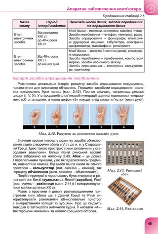 Назва
етапу
Період
історії людства
Приклади носіїв даних, засобів передавання
та опрацювання даних
Етап
електричних
засобів
Від середини
ХІХ ст.
до 40-х років
ХХ ст.
Носії даних – платівки, кіноплівки, магнітні плівки.
х
Засоби передавання – телефон, телеграф, радіо.
я
Засоби опрацювання – фонографи, електрич-
я
ні друкарські машинки, табулятори, електричні
арифмометри, магнітофони, ротапринти
Етап
електронних
засобів
Від 40-х років
ХХ ст.
до наших днів
Носії даних – магнітні й оптичні диски, електрон-
х
ні мікросхеми.
Засоби передавання – телебачення, комп’ютерні
я
мережі, засоби мобільного зв’язку.
Засоби опрацювання – електронні калькулято-
я
ри, комп’ютер
Історія засобів опрацювання повідомлень
Розглянемо детальніше історію розвитку засобів опрацювання повідомлень,
призначених для виконання обчислень. Першими засобами опрацювання число-
вих повідомлень були пальці (мал. 2.42). Про це свідчать, наприклад, римські
цифри (I, V, X). У стародавній слов’янській нумерації одиниці називалися «перста-
ми», тобто пальцями, а назва цифри «5» походить від слова «п’ясть» (кисть руки).
Ìàë. 2.42. Ðàõóíîê çà äîïîìîãîþ ïàëüöіâ ðóêè
Значним кроком уперед у розвитку засобів обчислю-
вання стало створення абака в V ст. до н. е. у Стародав-
ній Греції. Ідею такого пристрою греки запозичили у ста-
родавніх вавилонян. Більш пізній римський варіант
абака зображено на малюнку 2.43. Абак – це дошка
к
з паралельними лунками, у які вкладалися якісь предме-
ти, найчастіше камінці. Від цього пішла назва як самого
пристрою – калькулятор (лат. calculus – камінці), так
s
і процесу обчислення (англ. calculate – обчислювати).
Подібні пристрої в подальшому було створено в різ-
них країнах: Китаї (суаньпань), Японії (соробан), Росії
(рос. счёты –
ы рахівниця (мал. 2.44)) і використовува-
лися майже до кінця ХХ ст.
Разом з простими й доволі розповсюдженими при-
строями типу абака ще в Давній Греції та Римі ви-
користовували різноманітні обчислювальні пристрої
з використанням коліщат із зубцями. Про це свідчить
знахідка із затонулого античного судна. Її назвали «Ан-
тикітерський механізм» за назвою грецького острова,
Ìàë. 2.43. Ðèìñüêèé
àáàê
Ìàë. 2.44. Ðàõіâíèöÿ
Продовження таблиці 2.6
.6
45
Апаратне забезпечення комп’ютера
 