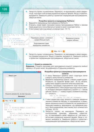 126
6.	 Запустіть проект на виконання. Перевірте, чи відповідають умові завдан-
ня дії, пов’язані з об’єктами управління екранної форми. Якщо є помилки,
виправте їх. Завершіть роботу з проектом і середовищем програмування,
зберігши зміни.
Розробка проекту в середовищі PyCharm
1.	 Відкрийте середовище програмування PyCharm.
2.	 Створіть новий файл програми мовою програмування Python з іменем
Сума додатних у папці Навчальні проекти своєї структури папок.
3.	 У вікні редактора коду введіть команди (мал. 16.11).
a=[[2.5, 5.4, 7.7, -4.9], [5.0, 7.1, -3.7, -2.8], [6.2, 3.4, 2.1, 1.5], [-8.1, -6.7, -3.4, 4.8]]
s = 0
for i in range(4):
for j in range(4):
if a[i][j]>0:
s += a[i][j]
print(s)
Мал. 16.11
4.	 Запустіть проект на виконання. Перевірте, чи відповідають умові завдан-
ня отримані результати. Якщо є помилки, виправте їх. Завершіть роботу
з проектом і середовищем програмування, зберігши всі зміни.
Вправа 4. Кількість елементів.
Завдання. Створіть програму для знаходження кількості елементів лінійної
таблиці з 10 цілих чисел, які дорівнюють її першому елементу.
Розробка проекту в середовищі програмування
Lazarus
1.	 У папці Навчальні проекти своєї структури папок
створіть папку Кількість елементів.
2.	 Відкрийте середовище Lazarus і створіть новий проект.	
Розмістіть на екранній формі (мал. 16.12) об’єкти,	
самостійно надайте значення їхнім властивостям.
3.	 Створіть процедуру опрацювання події натиснення
кнопкиВиконати.У вікніредакторакодуопишітьзмін-
ні, які будуть використовуватись у проекті: а — масив
дійсних чисел; i — номер (індекс) елемента масиву;	
k — кількість.
var i, k: integer;
    а : array [1..10] of integer;
4.	 У вікні редактора коду запишіть команди введення
значень елементів масиву, їх опрацювання та виве-
дення значення кількості елементів, які дорівнюють її
першому елементу, враховуючи, що нумерація ряд-
ків у багаторядковому текстовому полі починається
з 0 (мал. 16.13).
5.	 Запустіть проект на виконання. Перевірте на
контроль­ному прикладі, дібраному самостій-
но, чи відповідають умові завдання дії, пов’язані з
об’єктами управління екранної форми. Якщо є по-
милки, виправте їх. Завершіть роботу з проектом і
середовищем програмування, зберігши всі зміни.
Введення списку 	
рядків таблиці
Перевірка умови: j елемент 	
i рядка більше нуля
Знаходження суми 	
відібраних елементів
Мал. 16.13
Мал. 16.12
begin
k := 0;
a[1] := StrToint(Memo1.Lines[0]);
for i := 1 to 9 do
begin
      a[i+1] := StrToint(Memo1.Lines[i]);
if a[i+1]=a[1] then k := k+1;
end;
edit1.Text := IntTostr(k);
 