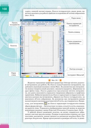 168
льорів у нижній частині екрана, Панель інструментів, рядок меню, що
містить вказівки для роботи з файлом та окремими об’єктами зображення
(мал. 24.1).
Панель 	
інструментів
Рядок меню
Панель команд
Панель параметрів
інструментів
Панель управління
прилипанням
Палітра кольорів
Інструмент Масштаб
Полотно
Рядок 	
стану
Мал. 24.1
Водночас середовище графічного редактора Inkscape містить додатко-
ві інструменти для роботи. На Панелі команд винесено інструменти, що
дублюють відповідні вказівки з меню Файл. За допомогою цих інструмен-
тів можна створити новий документ, виконати відкриття, збереження чи
друк файла тощо. Панель управління прилипанням містить інструмен-
ти, які дають можливість управляти створенням зображень із графічних
примітивів. Набір інструментів на Панелі параметрів інструментів змі-
нюється залежно від інструмента, обраного на Панелі інструментів, чи
виділеного об’єкта зображення. За допомогою цих інструментів можна
налаштовувати значення властивостей об’єктів, що створюються. Напри-
клад, для інструмента на Панелі параметрів інструментів можна
обрати форму фігури — багатокутник чи зірка, кількість кутів, відношен-
ня радіусів тощо. Управляти відображенням панелей можна за домогою
відповідних вказівок з меню Перегляд/Показати/Сховати (мал. 24.2).
У робочій області розміщено полотно, на якому створюється зобра-
ження у вигляді аркуша паперу. Розміри та орієнтацію сторінки, як і для
текстових документів, можна змінити за допомогою вказівки Файл/Па­
раметри документа. Краще орієнтуватися в розмірах об’єктів, їх розмі-
 