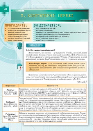 20
Вивчаємо
3.1. Які є комп’ютерні мережі?
Ви вже знаєте, що мережа — це сукупність об’єктів, що мають певні
спільні ознаки й певним чином пов’язані між собою. Цей зв’язок може
бути безпосереднім чи опосередкованим. Об’єкти об’єднуються в мережі
для економії ресурсів. Комп’ютери також можуть утворювати мережу.
Комп’ютерна мережа — це сукупність комп’ютерів, що об’єднані
каналами зв’язку та забезпечені комунікаційним обладнанням і
програмним забезпеченням для спільного використання даних та
обладнання.
Комп’ютери в мережі можуть з’єднуватися між собою по-різному, залеж-
но від типу комп’ютерів, відстані, на якій вони перебувають, та функцій, які
на них покладаються. Тому розрізняють такі види мереж (табл. 3.1).
Таблиця 3.1
Вид мережі Властивості
Локальні 	
(англ. Local Area
Networks — LAN)
Зосереджені на території радіусом не більш ніж 1–2 км; побудовані з використанням
дорогих високоякісних ліній зв’язку, які дають змогу досягати високих швидкостей
обміну даними порядку 100 Мбіт/с, дані передаються в цифровому форматі, тобто у
формі, у якій вони зберігаються та опрацьовуються в комп’ютері
Глобальні
(англ. Wide Area
Networks — WAN)
Поєднують комп’ютери, розосереджені на відстані сотень і тисяч кілометрів. Більш
низькі, ніж у локальних мережах, швидкості передачі даних (десятки кілобіт за секун-
ду). Форма передавання даних по глобальних мережах не збігається з формою їх по-
дання в пам’яті комп’ютера. Тому для підключення комп’ютера до глобальної мережі
необхідно мати пристрій, наприклад модем, який здійснює перетворення даних на
вході та виході комп’ютера. Для стійкої передачі дискретних даних застосовуються
більш складні методи й устаткування, ніж у локальних мережах
Регіональні 	
(англ. Metropolitan
Area Networks —
MAN)
Займають проміжне положення між локальними й глобальними мережами. При до-
сить великих відстанях між вузлами (десятки кілометрів) вони мають якісні лінії зв’язку
й досягають високих швидкостей обміну, іноді навіть вищих, ніж у класичних локаль-
них мережах. Як і у випадку локальних мереж, при побудові мережі вже наявні лінії
зв’язку не використовуються, а прокладаються заново
3. Комп’ютерні мережі
Пригадайте:
„„ що таке комп’ютерна мережа;
„„ якими комп’ютерними мере-
жами ви користуєтесь;
„„ чим відрізняються сервер
і клієнтський комп’ютер;
„„ для чого потрібен обліковий
запис користувача.
Ви дізнаєтеся:
„„ які є комп’ютерні мережі;
„„ як створюють мережу;
„„ у який спосіб дані передаються від одного комп’ютера до іншого;
„„ які ресурси належать до глобальної мережі;
„„ як формуються адреси ресурсів Інтернету;
„„ як під’єднатися до Інтернету;
„„ як вибрати провайдера.
 
