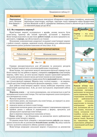21
Продовження таблиці 3.1
Вид мережі Властивості
Персональні
(англ. Personal
Area Network —
PAN)
Об’єднує персональне електронне обладнання користувача (телефони, кишенькові
персональні комп’ютери, ноутбуки, гарнітури тощо) переважно через бездротовий
зв’язок Bluetooth чи Wi-Fi, передбачає обмежену кількість абонентів (до 8 учасників)
та невеликий радіус дії (до 30 м)
3.2. Як створюють мережу?
Комп’ютерні мережі складаються з вузлів, якими можуть бути
комп’ютер, принтер або інший пристрій, зв’язаний з мережею.
Комп’ютери поділяють на два типи: робочі станції, на яких працюють ко-
ристувачі, і сервери, що обслуговують ці станції.
Основними компонентами апаратної складової комп’ютерної мережі
є робочі станції, сервери, мережеві плати, обладнання для забезпечення
передавання даних різними каналами зв’язку (мал. 3.1).
Мал. 3.1
Сервери використовуються для об’єднання та розподілу ресурсів
комп’ютерної мережі між клієнтами (робочими станціями).
Комп’ютери, які одночасно можуть виконувати функції сервера та ро-
бочої станції під час роботи в мережі, утворюють однорангову комп’ютерну
мережу, тобто таку, де всім вузлам мережі надано однаковий пріоритет,
при цьому ресурси кожного вузла доступні іншим вузлам мережі.
У комп’ютерних мережах сервер може бути виділений (якщо він вико-
нує тільки функції сервера). Мережа типу «клієнт-сервер» — це мережа,
у якій одні комп’ютери виконують функцію серверів, а інші — клієнтів.
Для роботи комп’ютерної мережі також необхідна мережева плата
(мережевий адаптер) (мал. 3.2), до якої під’єднують мережевий кабель
(мал. 3.3).
Мережева плата — це плата розширення, яка вставляється в роз’єм
материнської плати комп’ютера. Усе частіше мережеві плати інтегрують-
ся в материнську плату.
Функції мережевої плати:
	 підготовка даних, що надходять від комп’ютера, до передачі за допо-
могою мережевого кабелю;
	 передача даних до іншого комп’ютера;
	 управління потоком даних між комп’ютером і середовищем передачі;
	 прийом даних з кабелю й переведення у форму, зрозумілу для
центрального процесора комп’ютера.
Дані в мережах передаються каналами зв’язку.
Канал зв’язку — це обладнання, за допомогою якого здійснюється
з’єднання комп’ютерів у мережу.
З’єднання може бути утворено з використанням кабелів для переда-
вання сигналів або за допомогою безкабельних засобів. Від виду каналів
зв’язку залежить швидкість обміну даними в мережі.
Комп’ютери всередині локальної мережі з’єднуються за допомогою
Сервер — від англ.
to serve — обслугову-
вати.
Канали зв’язку мож-
на порівнювати з тран-
спортними системами
вантажних чи пасажир-
ських перевезень. Тран-
спортування пасажирів
може здійснюватися
повітрям (літаками,
аеростатами та іншими
повітряними засоба-
ми), залізницею або во-
дою (човни, теплоходи
тощо), суходолом (ав-
томобілі, потяги, кінні
екіпажі, верблюжі ка-
равели тощо). Залежно
від середовища тран-
спортування добирають
і відповідний засіб пере-
сування.
Мал. 3.2
Мал. 3.3
 