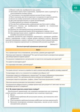 43
1.	Кожен слайд має відображати одну думку.
2.	Заголовки мають бути короткими, привертати увагу аудиторії та
узагальнювати головну думку.
3.	У заголовках слід використовувати великі й малі літери.
4.	Текст пояснень має бути коротким і складатися із простих речень.
5.	Усього на слайді зазначають не більш ніж 6–8 рядків тексту.
6.	Дієслова використовують в одній часовій формі.
7.	Слайди роблять не занадто яскравими.
8.	Тло має бути нейтральним, домінуючим має бути зміст слайда.
9.	Кількість блоків, що відображають графічні чи статистичні
дані, — у межах 1–4.
10.	Підписи до ілюстрацій доцільно розміщувати знизу.
11.	Усі слайди презентації мають бути витримані в одному стилі.
12.	Для використаних цитат, графіків, зображень із зовнішніх джерел
потрібно вказувати посилання.
Значною допомогою при створенні презентації є попереднє ознайом-
лення з критеріями, згідно з якими можна оцінити її якість. Загальні
критерії оцінювання, подані в таблиці 5.1, можуть бути змінені відповід-
но до мети створення презентації та особливостей цільової аудиторії.
Таблиця 5.1
Загальні критерії оцінювання презентації
Зміст
Чи є презентація чітко спланованою, доступною, цікавою для аудиторії?
Наскільки достовірною є інформація? Чи є достатньою кількість використаних джерел 	
для обґрунтування поданих даних?
Чи зазначені повідомлення є актуальними та практично значущими для аудиторії?
Чи грамотно викладено дані?
Чи є відповідні висновки, рекомендації?
Дизайн
Чи сприяє легкості читання та сприйняття змісту презентації добір шрифтів і розміру символів?
Чи відповідає змісту та є психологічно комфортним обране тло?
Чи використовуються зображення у презентації? Чи подані зображення опрацьовано 	
належним чином? Чи є доповненням змісту використані зображення?
Чи використовуються діаграми, графіки, схеми? Наскільки доцільним є їх вибір?
Наскільки доцільно використані можливості анімації?
Чи раціонально обрано кількість слайдів презентації для розкриття її змістової частини 	
відповідно до мети її створення?
5.3. Як користуватись макетами слайда?
Для більшості презентацій, які планують використати для супроводу
усного виступу, доцільно застосовувати таку класичну структуру.
1.	 Вступ.
2.	 Окреслення проблеми або актуальних питань, що становлять зміст
презентації.
3.	 Розв’язування проблеми (основна найбільша частина презентації).
4.	 Висновок (повторення основних міркувань, заклик до дії, список
використаних джерел).
 