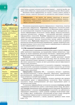 8
комп’ютер, а згодом і потужні комп’ютерні мережі — технічні засоби, що
дають змогу зберігати, опрацьовувати та передавати великі обсяги даних.
Основною метою інформатики як науки є пошук нового знання в
різних галузях людської діяльності за допомогою комп’ютерної техніки.
Інформатика —  це наука, що вивчає структуру й загальні
властивості даних, а також методи й засоби їх створення, пошуку,
збереження, опрацювання, передавання та використання в різних
сферах діяльності людини.
Основними напрямами розвитку інформатики є: теоретична, технічна
та прикладна інформатика. Теоретична інформатика покликана розви-
вати загальні теорії пошуку, опрацювання та зберігання даних, виявлен-
ня закономірностей створення й перетворення даних, використання су-
часних інформаційних технологій у різних сферах людської діяльності,
вивчення взаємозв’язку «людина — електронний пристрій», розвиток
інформаційних технологій. Технічна інформатика розглядає автомати-
зовані системи опрацювання даних, створення нового покоління обчис-
лювальної техніки, гнучких технологічних систем, роботів, штучного
інтелекту тощо. Прикладна інформатика створює бази знань, розробляє
раціональні методи автоматизації виробництва, створює теоретичні осно-
ви проектування, слугує для зв’язку науки з виробництвом та забезпечує
запити інформаційного суспільства.
1.3. Які технології називають інформаційними?
Для ефективного опрацювання різноманітних даних сучасного інформа-
ційно насиченого середовища, що надзвичайно стрімко змінюється, і при-
йняття на основі отриманих результатів своєчасних і правильних рішень,
необхідні нові знання та вміння, а точніше — опанування технологій.
Технологія  — це сукупність методів і засобів реалізації людьми
конкретного складного процесу шляхом поділу його на систему послі-
довних взаємопов’язаних процедур та операцій, які виконуються більш
або менш однозначно й мають на меті досягнення високої ефективності
певного виду діяльності.
Загальний рівень розвинутості та сукупність створених і використа-
них технологій є важливою складовою культури суспільства, що істотно
впливає на сталість розвитку економіки, а відтак є однією з найхарактер-
ніших ознак цивілізації.
Інформаційна технологія (ІТ) — сукупність методів і прийомів,
що використовуються з метою збирання, зберігання, опрацювання,
розповсюдження, відображення й використання різноманітних даних
задля інтересів та потреб користувачів.
Інформаційна технологія відображає сучасне уявлення про процеси
перетворення даних в інформаційному суспільстві. Вона становить
сукупність чітких цілеспрямованих дій щодо опрацювання даних за
допомогою комп’ютера.
У сучасному інформаційному суспільстві основним технічним засобом
опрацювання різноманітних даних є комп’ютери різних видів. Для реалі-
зації методів опрацювання даних використовують програми. Поєднання ж
інформаційних і сучасних комунікаційних технологій, що забезпечують
передавання повідомлень і даних різними засобами (комп’ютерні мере-
жі, телефон, факс, телебачення, супутниковий зв’язок тощо), докорінно
змінило рівень і форми ділової та соціальної активності людей.
Інформаційні технології у своєму розвитку пройшли певні етапи
(табл. 1.1).
Термін інформатика
виник на початку 60-х
років XX ст. у Франції
(від фр. information —
інформація та
automatique  — авто-
матика) для позначен-
ня автоматизованого
опрацювання різно-
манітних даних. В ан-
гломовних країнах
цьому терміну відпові-
дає синонім Computer
Science (комп’ютерні
науки), оскільки тер-
мін інформатика
означає не тільки ві-
дображення досягнень
комп’ютерної техніки,
а й пов’язаний із про-
цесами передавання
та опрацювання даних
різної природи.
Термін технологія
походить від грец.
τεχνη  — мистецтво,
майстерність, техніка,
уміння та λογος — сло-
во, уміння передавати.
 