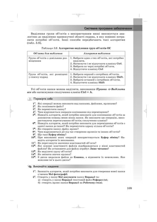 Виділення групи об’єктів з використанням миші виконується ана
логічно до виділення прямокутної області екрана, в яку повинні потра
пити потрібні об’єкти. Інші способи передбачають такі алгоритми
(табл. 3.6).
Таблиця 3.6. Алгоритми виділення груп об’єктів ОС
Усі об’єкти папки можна виділити, виконавши Правка ⇒⇒ Виділити
все або натиснувши сполучення клавіш Ctrl + А.
1°. Які операції можна виконати над папками, файлами, ярликами?
2°. Як скопіювати файл?
3°. Як перемістити папку?
4°. Чим відрізняється операція копіювання від переміщення?
5•. Наведіть алгоритм, який потрібно виконати для копіювання об’єктів за
допомогою команд меню вікна папки. Як виконати цю операцію, вико
ристовуючи перетягування об’єктів; сполучення клавіш?
6•. Наведіть алгоритм, який потрібно виконати для переміщення об’єктів з
однієї папки до іншої? Як перемістити одразу кілька об’єктів?
7•. Як створити папку; файл; ярлик?
8*. Чим відрізняються дії під час створення ярликів та інших об’єктів?
9°. Що таке Буфер обміну?
10•. При виконанні яких операцій використовується Буфер обміну? На
ведіть алгоритм їх виконання.
11°. Як переглянути значення властивостей об’єкта?
12•. Які основні властивості файлів відображаються у вікні властивостей
файлів? Як установити для файлу атрибут Лише читання?
13•. Як виділити групу об’єктів?
14•. Як змінити значок ярлика?
15•. З диска видалили файли до Кошика, а відновити їх неможливо. Яке
можливе ім’я цього диска?
1°. Запишіть алгоритм, який потрібно виконати для створення нової папки
з іменем Мої фотографії.
2°. Створіть у папці Мої документи папку Вправа1 та:
а) створіть у папці Вправа1 текстовий файл Реферат.txt;
б) створіть ярлик папки Вправа1 на Робочому столі;
Об’єкти для виділення Алгоритм виділення
Група об’єктів з довільним роз
міщенням
1. Вибрати один з тих об’єктів, які потрібно
виділити.
2. Натиснути і не відпускати клавішу Ctrl.
3. Вибрати по черзі потрібні об’єкти.
4. Відпустити клавішу Ctrl
Група об’єктів, які розміщені
у списку підряд
1. Вибрати перший з потрібних об’єктів.
2. Натиснути і не відпускати клавішу Shift.
3. Вибрати останній з потрібних об’єктів.
4. Відпустити клавішу Shift
109
_ _ _
 