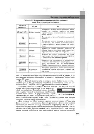 неті, на яких обговорюються проблеми використання ОС Windows, а та
кож виконати стандартні операції по діагностуванню комп’ютера, онов
ленню ОС тощо.
Нижче Панелі інструментів розміщено поле Найти (рос. найти –
знайти) (рис. 3.46). Для пошуку потрібно в це поле ввести слово або сло
восполучення і вибрати кнопку або натиснути клавішу Enter.
Результат пошуку – перелік розділів довідки, що містять шукані
слова або словосполучення, буде виведено у
лівій частині вікна. При виборі одного зі знайде
них розділів у правій частині вікна відображати
меться його зміст. В україномовній версії
Windows XP, на жаль, використовується довідка
тільки російською мовою. Тому слова і словосполучення для пошуку
потрібно вводити російською мовою.
Для пошуку потрібної довідки зручно використовувати Указатель
(рос. указатель – покажчик). При виборі кнопки ліва частина
вікна довідки набуває вигляду, показаного на рисунку 3.47. У ній в ал
фавітному порядку розміщено ключові слова і словосполучення. Для пе
регляду їх списку використовують смугу прокручування. Для приско
рення пошуку необхідно в поле над списком ввести ключове слово або
113
Елемент
керування
Назва Дії
Назад і вперед
Повернення на крок назад або вперед, тобто
перехід на сторінки довідки, до яких
користувач уже звертався під час поточного
сеансу роботи
Додому
Перехід до початкової сторінки довідкової
системи
Покажчик
Перехід до режиму пошуку за допомогою
покажчика, що містить ключові слова і
словосполучення, впорядковані за алфа
вітом
Обране
Перехід до списку сторінок, занесених в
Обране (список сторінок, які користувач
обрав для себе як найбільш потрібні)
Журнал
Перехід до списку сторінок, що були
переглянуті під час поточного сеансу роботи
з програмою Довідка та підтримка
Підтримка
Звернення за підтримкою до віддаленого
помічника (досвідченого користувача, ва
шого знайомого) або до користувачів
Windows, використовуючи мережу Інтернет
Параметри
Відкриття діалогового вікна зміни значень
параметрів роботи програми Довідка та
підтримка
Таблиця 3.7. Елементи керування панелі інструментів
вікна Центр справки и поддержки
Рис. 3.46. Поле Найти
_ _ _
 
