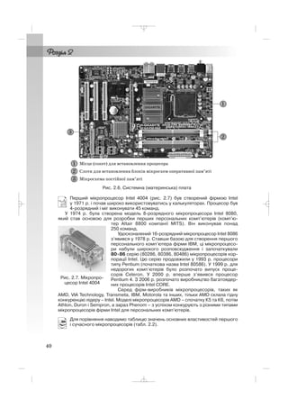40
Перший мікропроцесор Intel 4004 (рис. 2.7) був створений фірмою Intel
у 1971 р. і почав широко використовуватись у калькуляторах. Процесор був
4 розрядний і міг виконувати 45 команд.
У 1974 р. була створена модель 8 розрядного мікропроцесора Intel 8080,
який став основою для розробки перших персональних комп’ютерів (комп’ю
тер Altair 8800 компанії MITS). Він виконував понад
250 команд.
Удосконалений 16 розрядний мікропроцесор Intel 8086
з’явився у 1978 р. Ставши базою для створення першого
персонального комп’ютера фірми IBM, ці мікропроцесо
ри набули широкого розповсюдження і започаткували
80×86 серію (80286, 80386, 80486) мікропроцесорів кор
порації Intel. Цю серію продовжили у 1993 р. процесори
типу Pentium (початкова назва Intel 80586). У 1999 р. для
недорогих комп’ютерів було розпочато випуск проце
сорів Celeron. У 2000 р. вперше з’явився процесор
Pentium 4. З 2006 р. розпочато виробництво багатоядер
них процесорів Intel CORE.
Серед фірм виробників мікропроцесорів, таких як
AMD, VIA Technology, Transmeta, IBM, Motorola та інших, тільки AMD склала гідну
конкуренцію лідеру – Intel. Моделі мікропроцесорів AMD – спочатку К5 та К6, потім
Athlon, Duron і Sempron, а зараз Phenom – з успіхом конкурують з різними типами
мікропроцесорів фірми Intel для персональних комп’ютерів.
Для порівняння наводимо таблицю значень основних властивостей першого
і сучасного мікропроцесорів (табл. 2.2).
Рис. 2.6. Системна (материнська) плата
Рис. 2.7. Мікропро
цесор Intel 4004
_ _ _
 