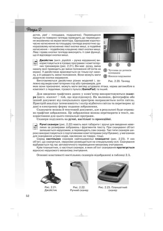 дотик, pad – площадка, подушечка). Переміщення
пальця по поверхні тачпеда приводить до переміщен
ня вказівника на екрані монітора. Одноразове коротко
часне натиснення на площадку тачпеда аналогічне од
норазовому натисненню лівої кнопки миші, а подвійне
натиснення – подвійному клацанню лівої кнопки миші.
Ліва і права кнопки тачпеда виконують ті самі функції,
що й відповідні кнопки миші.
Джойстик (англ. joystick – ручка керування) ви
користовується в ігрових програмах і комп’ютер
них тренажерах (рис. 2.21). Він має ручку, зміна
нахилу якої приводить до зміни положення об’єктів на
екрані. У джойстиках враховується не тільки кут нахи
лу, а й швидкість зміни положення. Вони можуть мати
додаткові кнопки керування.
Виготовляються джойстики різних моделей і, за
лежно від видів комп’ютерних ігор або тренажерів, для
яких вони призначені, можуть мати вигляд штурвала літака, керма автомобіля в
комплекті з педалями, ігрового пульта (GamePad) та інший.
Для введення графічних даних у комп’ютер використовуються скане
ри (англ. scanner – той, що відслідковує). На малюнок, фотографію або
інший документ від спеціального пристрою направляється потік світла.
Пристрій аналізує інтенсивність і колір відбитого світла та перетворює ці
дані в електронну форму подання зображення.
Сканувати можна й текстовий документ, але в результаті буде отрима
но графічне зображення. Це зображення можна перетворити в текст, ви
користавши для цього спеціальні програми.
Сканери поділяють на ручні, настільні та проекційні.
Ручні сканери (рис. 2.22) мають малі габарити і зручні для введення неве
ликих за розмірами зображень і фрагментів тексту. При скануванні об’єкт
залишається нерухомим, а переміщують сам сканер. Такі типи сканерів ши
роко використовуються з портативними комп’ютерами (ноутбуками), у магазинах
для сканування штрих кодів, наклеєних на товари, тощо.
Серед настільних сканерів найпоширеніші планшетні (рис. 2.23). У них
об’єкт, що сканується, нерухомо розміщується на спеціальному склі. Сканування
відбувається під час автоматичного переміщення механізму зчитування.
Крім планшетних, є настільні сканери, в яких об’єкт сканування протягується
відносно нерухомого механізму зчитування.
Основні властивості настільних сканерів відображені в таблиці 2.5.
52
Рис. 2.20. Тачпед
Рис. 2.21.
Джойстик
Рис. 2.22.
Ручний сканер
Рис. 2.23. Планшетний
сканер
_ _ _
 