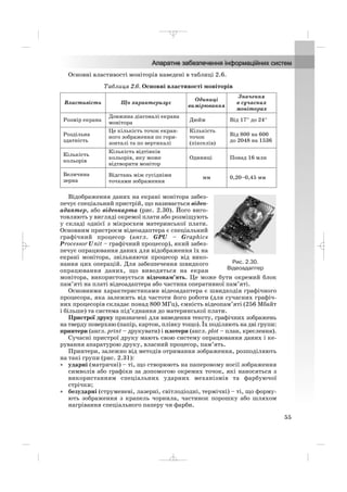 Основні властивості моніторів наведені в таблиці 2.6.
Таблиця 2.6. Основні властивості моніторів
Відображення даних на екрані монітора забез
печує спеціальний пристрій, що називається відео
адаптер, або відеокарта (рис. 2.30). Його виго
товляють у вигляді окремої плати або розміщують
у складі однієї з мікросхем материнської плати.
Основним пристроєм відеоадаптера є спеціальний
графічний процесор (англ. GPU – Graphics
Processor Unit – графічний процесор), який забез
печує опрацювання даних для відображення їх на
екрані монітора, звільняючи процесор від вико
нання цих операцій. Для забезпечення швидкого
опрацювання даних, що виводяться на екран
монітора, використовується відеопам’ять. Це може бути окремий блок
пам’яті на платі відеоадаптера або частина оперативної пам’яті.
Основними характеристиками відеоадаптера є швидкодія графічного
процесора, яка залежить від частоти його роботи (для сучасних графіч
них процесорів складає понад 800 МГц), ємність відеопам’яті (256 Мбайт
і більше) та система під’єднання до материнської плати.
Пристрої друку призначені для виведення тексту, графічних зображень
на тверду поверхню (папір, картон, плівку тощо). Їх поділяють на дві групи:
принтери (англ. print – друкувати) і плотери (англ. plot – план, креслення).
Сучасні пристрої друку мають свою систему опрацювання даних і ке
рування апаратурою друку, власний процесор, пам’ять.
Принтери, залежно від методів отримання зображення, розподіляють
на такі групи (рис. 2.31):
• ударні (матричні) – ті, що створюють на паперовому носії зображення
символів або графіки за допомогою окремих точок, які наносяться з
використанням спеціальних ударних механізмів та фарбуючої
стрічки;
• безударні (струменеві, лазерні, світлодіодні, термічні) – ті, що форму
ють зображення з крапель чорнила, частинок порошку або шляхом
нагрівання спеціального паперу чи фарби.
Властивість Що характеризує
Одиниці
вимірювання
Значення
в сучасних
моніторах
Розмір екрана
Довжина діагоналі екрана
монітора Дюйм Від 17′′ до 24′′
Роздільна
здатність
Це кількість точок екран
ного зображення по гори
зонталі та по вертикалі
Кількість
точок
(пікселів)
Від 800 на 600
до 2048 на 1536
Кількість
кольорів
Кількість відтінків
кольорів, яку може
відтворити монітор
Одиниці Понад 16 млн
Величина
зерна
Відстань між сусідніми
точками зображення
мм 0,20–0,45 мм
55
Рис. 2.30.
Відеоадаптер
_ _ _
 