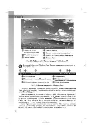 Рис. 3.5. Робочий стіл і Панель завдань ОС Windows XP
В операційній системі Windows Vista Панель завдань має дещо інший ви
гляд (рис. 3.6):
Рис. 3.6. Панель завдань ОС Windows Vista
Справа на Робочому столі може бути відображена Бічна панель Windows
Vista. Увімкнути і вимкнути її відображення можна за допомогою відповідної кноп
ки на Панелі завдань.
На Панелі завдань знаходиться кнопка Пуск, вибір якої відкриває від
повідне меню операційної системи (рис. 3.7). Меню Пуск можна відкри
ти також натисненням клавіші Windows або сполученням клавіш
Ctrl + Esc. Щоб закрити меню, потрібно натиснути клавішу Esc або ви
брати будь яку точку екрана поза межами меню.
Меню Пуск умовно поділене на кілька частин. Ліва частина містить
команди для запуску програм, які встановлені в операційній системі. Ця
область розділена горизонтальними лініями на три частини.
80
_ _ _
 