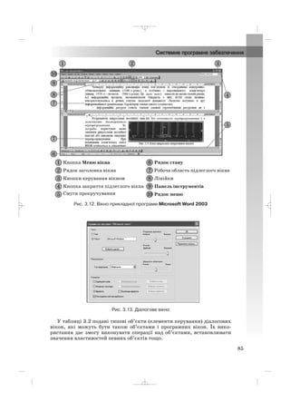 Рис. 3.12. Вікно прикладної програми Microsoft Word 2003
Рис. 3.13. Діалогове вікно
У таблиці 3.2 подані типові об’єкти (елементи керування) діалогових
вікон, які можуть бути також об’єктами і програмних вікон. Їх вико
ристання дає змогу виконувати операції над об’єктами, встановлювати
значення властивостей певних об’єктів тощо.
85
_ _ _
 