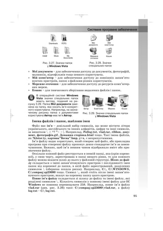• Мої документи – для забезпечення доступу до документів, фотографій,
малюнків, відеофільмів тощо певного користувача.
• Мій комп’ютер – для забезпечення доступу до зовнішніх запам’ято
вуючих пристроїв, папок з файлами різних користувачів.
• Мережне оточення – для забезпечення доступу до ресурсів комп’ютер
них мереж.
• Кошик – для тимчасового зберігання видалених файлів і папок.
В операційній системі Windows
Vista значки спеціальних папок
мають вигляд, поданий на ри
сунку 3.29. Папка Мої документи замі
нена на папку, яка носить ім’я конкрет
ного користувача. Наприклад, на зазна
ченому рисунку папка з документами
користувача Автор має ім’я Автор.
Імена файлів і папок, шаблони імен
Файл має ім’я – довільний набір символів, що може містити літери
українського, англійського та інших алфавітів, цифри та інші символи,
за винятком  /: *? ”< > |. Наприклад, Pollog.txt, vlad.rar, ribbon, доку
мент, фотографія.gif, Домашня сторінка.html тощо. Такі імена файлів,
як ?klotor.ty, картина”Весна”.bmp, y>x, є неприпустимими.
Ім’я файлу надає користувач, який створює цей файл, або прикладна
програма при створенні файлу пропонує деяке стандартне ім’я за замов
чуванням. Бажано, щоб ім’я певним чином відображало вміст або при
значення файлу.
Оскільки кожний файл реєструється в певній папці, яка (крім корене
вої), у свою чергу, зареєстрована в папці вищого рівня, то для кожного
файлу можна вказати шлях до нього у файловій структурі. Шлях до фай
лу складається з імені запам’ятовуючого пристрою і послідовності імен
папок від кореневої до папки, в якій файл зареєстрований, розділених
символом  (обернена похила риска). Наприклад, C:, C:WINDOWS,
С:compaqsp23680 тощо. Символ , який стоїть після імені запам’ято
вуючого пристрою, вказує на кореневу папку цього пристрою.
Повне ім’я файлу складається зі шляху до файлу та імені файлу, які
розділені символом . Кількість символів у повному імені файлу для ОС
Windows не повинна перевищувати 258. Наприклад, повне ім’я файлу
vlad.rar (див. рис. 3.26) таке: С:compaqsp23680vlad.rar, а файлу
log.txt – С: log.txt.
95
Рис. 3.27. Значки папок
у Windows Vista
Рис. 3.28. Значки
спеціальних папок
Рис. 3.29. Значки спеціальних папок
у Windows Vista
_ _ _
 