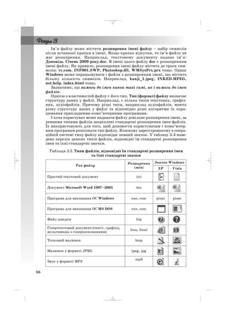 Ім’я файлу може містити розширення імені файлу – набір символів
після останньої крапки в імені. Якщо крапка відсутня, то ім’я файлу не
має розширення. Наприклад, текстовому документу надано ім’я:
Доповідь. Січень 2009 року.doc. В імені цього файлу doc є розширенням
імені файлу. Як правило, розширення імені файлу містить до трьох сим
волів: vc.com, INF001.SWP, Photoshop.dll, WMSysPrx.prx тощо. Однак
Windows може опрацьовувати і файли з розширенням імені, що містить
більшу кількість символів. Наприклад, kanji_1.jpeg, INKED.MPEG,
net.help, index.html тощо.
Зазначимо, що вимоги до імен папок такі самі, як і вимоги до імен
файлів.
Однією з властивостей файлу є його тип. Тип (формат) файлу визначає
структуру даних у файлі. Наприклад, є кілька типів текстових, графіч
них, аудіофайлів. Причому різні типи, наприклад аудіофайлів, мають
різну структуру даних у файлі та відповідно різні алгоритми їх опра
цювання прикладними комп’ютерними програмами.
І хоча користувач може надавати файлу довільне розширення імені, за
певними типами файлів закріплені стандартні розширення імен файлів.
Їх використовують для того, щоб допомогти користувачам і комп’ютер
ним програмам розпізнати тип файлу. Кожному зареєстрованому в опера
ційній системі типу файлу відповідає певний значок. У таблиці 3.3 наве
дено перелік деяких типів файлів, відповідні їм стандартні розширення
імен та їхні стандартні значки.
Таблиця 3.3. Типи файлів, відповідні їм стандартні розширення імен
та їхні стандартні значки
96
Тип файлу
Розширення
імені
Значок Windows
XP Vista
Простий текстовий документ txt
Документ Microsoft Word 1997–2003 doc
Програма для виконання ОС Windows exe, com різні різні
Програма для виконання ОС MS DOS exe, com
Файл довідки hlp
Гіпертекстовий документ (текст, графіка,
мультимедіа з гіперпосиланнями)
htm, html
Точковий малюнок bmp
Малюнок у форматі JPEG jpeg, jpg
Звук у форматі MP3
mp3
_ _ _
 