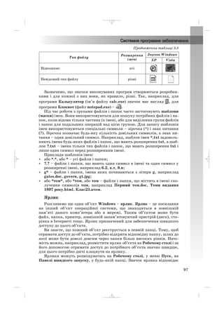 Зазначимо, що значки виконуваних програм створюються розробни
ками і для кожної з них вони, як правило, різні. Так, наприклад, для
програми Калькулятор (ім’я файлу calc.exe) значок має вигляд , для
програми Блокнот (файл notepad.exe) – .
Під час роботи з групами файлів і папок часто застосовують шаблони
(маски) імен. Вони використовуються для пошуку потрібних файлів і па
пок, коли відома тільки частина їх імені, або для виділення групи файлів
і папок для подальших операцій над цією групою. Для запису шаблонів
імен використовуються спеціальні символи – зірочка (*) і знак питання
(?). Зірочка позначає будь яку кількість довільних символів, а знак пи
тання – один довільний символ. Наприклад, шаблон імен *.txt задоволь
няють імена будь яких файлів і папок, що мають розширення txt, а шаб
лон ?.txt – імена тільки тих файлів і папок, що мають розширення txt і
лише один символ перед розширенням імені.
Приклади шаблонів імен:
• або *.*, або * – усі файли і папки;
• ?.? – файли і папки, що мають один символ в імені та один символ у
розширенні імені, наприклад 6.2, к.т, 8.n;
• g* – файли і папки, імена яких починаються з літери g, наприклад
gates.doc, govern, gt.jpg;
• або *том*, або *том, або том – файли і папки, що містять в імені спо
лучення символів том, наприклад Перший том.doc, Томи видання
1897 року.html, Клас23.атом.
Ярлик
Розглянемо ще один об’єкт Windows – ярлик. Ярлик – це посилання
на інший об’єкт операційної системи, що знаходиться в зовнішній
пам’яті даного комп’ютера або в мережі. Таким об’єктом може бути
файл, папка, принтер, зовнішній запам’ятовуючий пристрій (диск), сто
рінка в Інтернеті тощо. Ярлик призначений для забезпечення швидкого
доступу до цього об’єкта.
Ви знаєте, що кожний об’єкт реєструється в певній папці. Тому, щоб
отримати доступ до об’єкта, потрібно відкрити відповідну папку, шлях до
якої може бути доволі довгим через папки більш високих рівнів. Нато
мість можна, наприклад, розмістити ярлик об’єкта на Робочому столі і за
його допомогою отримати доступ до потрібного об’єкта значно швидше,
для цього потрібно двічі клацнути на ярлику.
Ярлики можуть розміщуватись на Робочому столі, у меню Пуск, на
Панелі швидкого запуску, у будь якій папці. Значок ярлика відповідає
97
Тип файлу
Розширення
імені
Значок Windows
XP Vista
Відеозапис avi
Невідомий тип файлу різні
Продовження таблиці 3.3
_ _ _
 