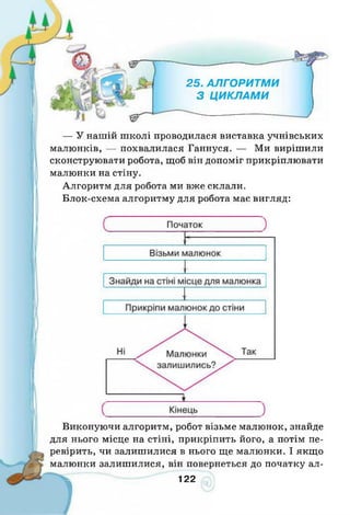 Інформатика 4 клас. Ломаковська Г.В.