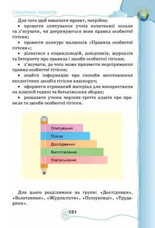 Інформатика 4 клас. Ломаковська Г.В.