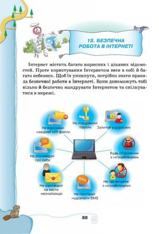 Інформатика 4 клас. Ломаковська Г.В.