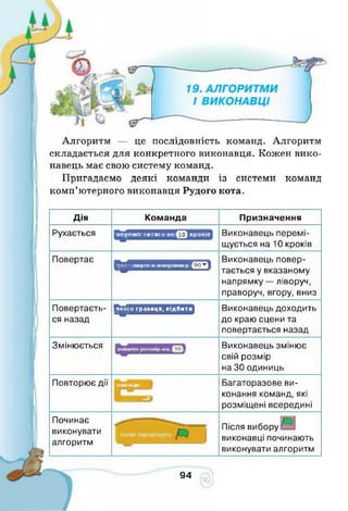 Інформатика 4 клас. Ломаковська Г.В.