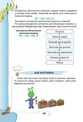 Інформатика 4 клас. Ломаковська Г.В.