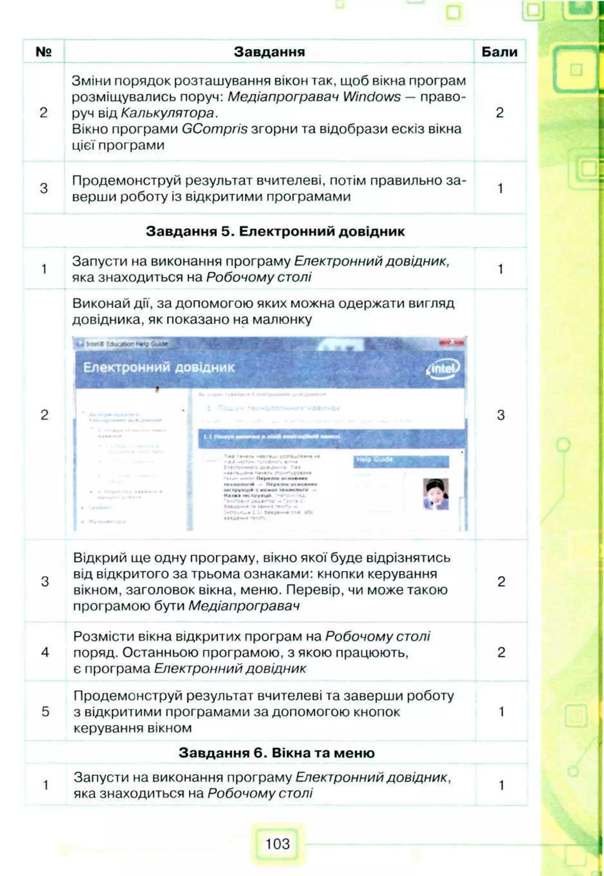 Зміни порядок розташування вікон так, щоб вікна програм
розміщувались поруч: Медіапрогравач Windows — право-
2 руч від Калькулятора.
Вікно програми GCompris згорни та відобрази ескіз вікна
цієї програми
2 Продемонструй результат вчителеві, потім правильно за­
верши роботу із відкритими програмами
№ Завдання
Завдання 5. Електронний довідник
Запусти на виконання програму Електронний довідник,
яка знаходиться на Робочому столі
Виконай дії, за допомогою яких можна одержати вигляд
довідника, як показано на малюнку
1
4>
•
«
<
*І
З
о
ч
в
о
-Н
г
Ѵ
U
x
w
J
Електронний довідник lintoD
І*J
Відкрий ще одну програму, вікно якої буде відрізнятись
від відкритого за трьома ознаками: кнопки керування
вікном, заголовок вікна, меню. Перевір, чи може такою
програмою бути Медіапрогравач
Розмісти вікна відкритих програм на Робочому столі
поряд. Останньою програмою, з якою працюють,
є програма Електронний довідник
Продемонструй результат вчителеві та заверши роботу
з відкритими програмами за допомогою кнопок
керування вікном
Завдання 6. Вікна та меню
Запусти на виконання програму Електронний довідник,
яка знаходиться на Робочому столі
Бали
2
1
1
З
2
2
1
103
 