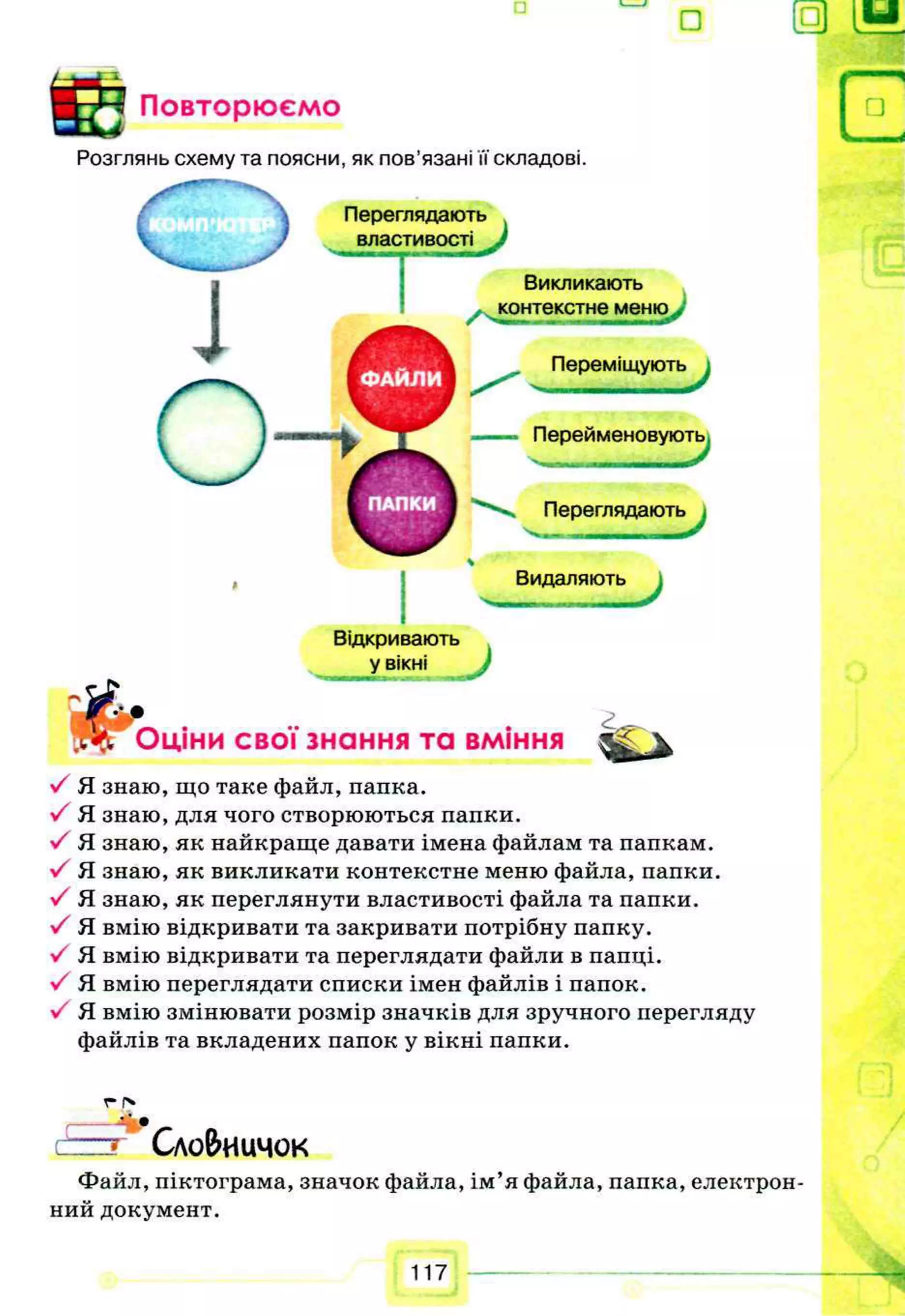 □ о
Повторюємо
Розглянь схему та поясни, як пов’язані її складові.
Викликають
контекстне меню^
Відкривають
у вікні /
У .
Оціни свої знання та вміння
V Я знаю, що таке файл, папка.
У Я знаю, для чого створюються папки.
V Я знаю, як найкраще давати імена файлам та папкам.
V Я знаю, як викликати контекстне меню файла, папки.
V Я знаю, як переглянути властивості файла та папки.
V Я вмію відкривати та закривати потрібну папку.
V Я вмію відкривати та переглядати файли в папці.
Я вмію переглядати списки імен файлів і папок.
V Я вмію змінювати розмір значків для зручного перегляду
файлів та вкладених папок у вікні папки.
Г І*
-■ •
с = г Словничок
Файл, піктограма, значок файла, ім’я файла, папка, електрон­
ний документ.
117
 