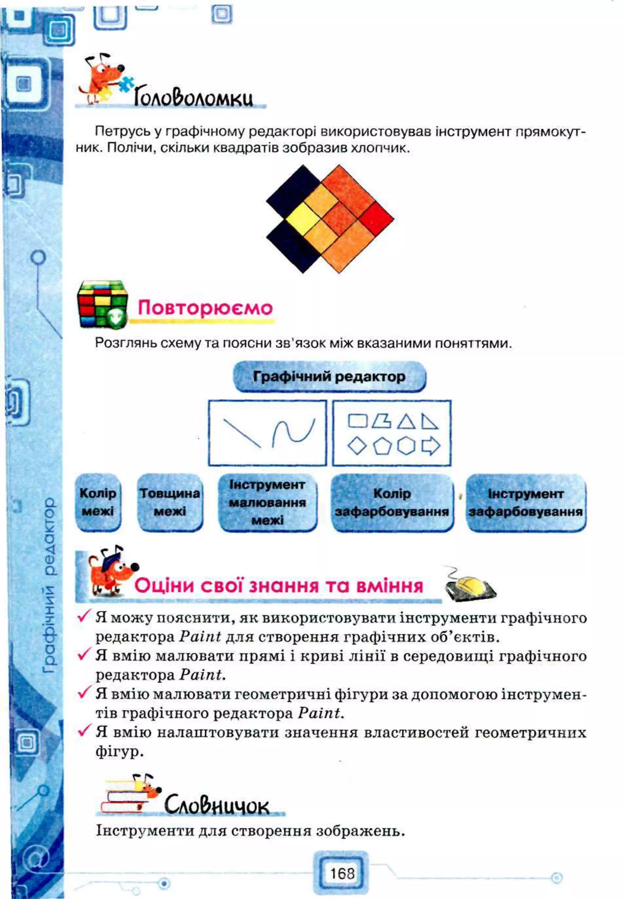 ' i y j
м
Головоломки
Петрусь у графічному редакторі використовував інструмент прямокут­
ник. Полічи, скільки квадратів зобразив хлопчик.
Ш
Повторюємо
Розглянь схему та поясни зв’язок між вказаними поняттями.
із о ­
графічний редактор
□ Z
Z
,A t
ОООС>
Інструмент
малювання
межі
ч_
ЯЛІ Колір
зафарбовування
Пи Інструмент
зафарбовування
Оціни свої знання та вміння ^ ^
■J Я можу пояснити, як використовувати інструменти графічного
редактора Paint для створення графічних об’єктів.
V Я вмію малювати прямі і криві лінії в середовищі графічного
редактора Paint.
■
у Я вмію малювати геометричні фігури за допомогою інструмен­
тів графічного редактора Paint.
•У Я вмію налаштовувати значення властивостей геометричних
фігур.
Г Л
--- і Сло&ничок
Інструменти для створення зображень.
.......
168
 