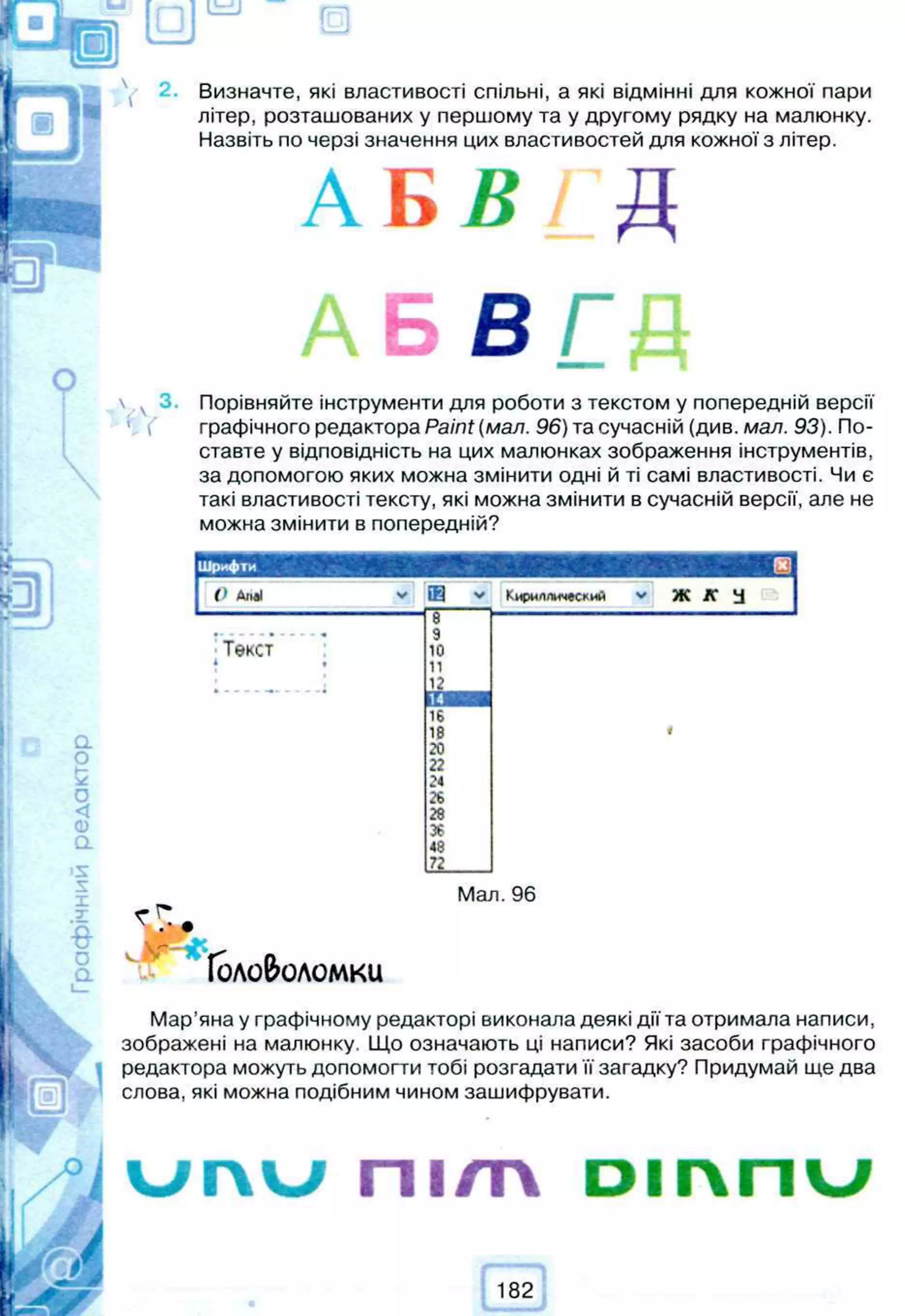 Визначте, які властивості спільні, а які відмінні для кожної пари
літер, розташованих у першому та у другому рядку на малюнку.
Назвіть по черзі значення цих властивостей для кожної з літер.
А Б В і Д
А Б Б Г Д
, 3 . Порівняйте інструменти для роботи з текстом у попередній версії
графічного редактора Paint (мал. 96) та сучасній (див. мал. 93). По­
ставте у відповідність на цих малюнках зображення інструментів,
за допомогою яких можна змінити одні й ті самі властивості. Чи є
такі властивості тексту, які можна змінити в сучасній версії, але не
можна змінити в попередній?
І
Ш
рифти ®
I A
r
t
e
l V Кириллический v Ж Л“ У
8
і
.................. 9
Т е к с т 10
і . 11
12
14
16
18 #
20
22
24
26
28
36
48
72
Мал. 96
х .• •
Головоломки
Мар’яна у графічному редакторі виконала деякі дії та отримала написи,
зображені на малюнку. Що означають ці написи? Які засоби графічного
редактора можуть допомогти тобі розгадати її загадку? Придумай ще два
слова, які можна подібним чином зашифрувати.
u r  u П І / T V D i r v n u
 