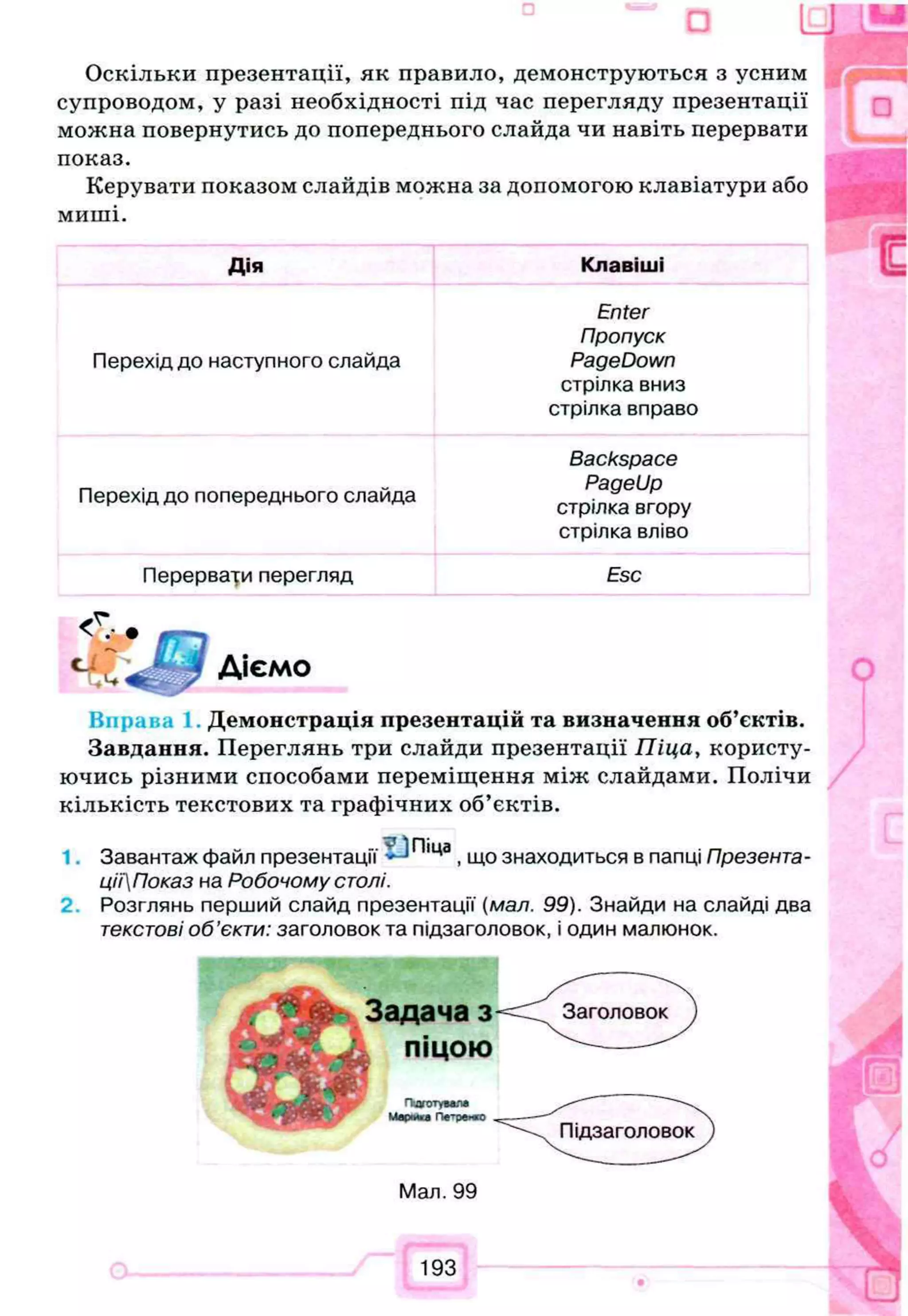 Оскільки презентації, як правило, демонструються з усним
супроводом, у разі необхідності під час перегляду презентації
можна повернутись до попереднього слайда чи навіть перервати
показ.
Керувати показом слайдів можна за допомогою клавіатури або
миші.
Дія Клавіші
Перехід до наступного слайда
Enter
Пропуск
PageDown
стрілка вниз
стрілка вправо
Перехід до попереднього слайда
Backspace
PageUp
стрілка вгору
стрілка вліво
Перервати перегляд Esc
Діємо
Впрана 1. Демонстрація презентацій та визначення об’єктів.
Завдання. Переглянь три слайди презентації Піца, користу­
ючись різними способами переміщення між слайдами. Полічи
кількість текстових та графічних об’єктів.
1. Завантаж файл презентації' , що знаходиться в папці Презента­
ції} Показ на Робочому столі.
2. Розглянь перший слайд презентації (мал. 99). Знайди на слайді два
текстові об ’єкти: заголовок та підзаголовок, і один малюнок.
■ г -
Задача з
піцою
Підготувала
Мармка Петрв»«о
Підзаголовок
 