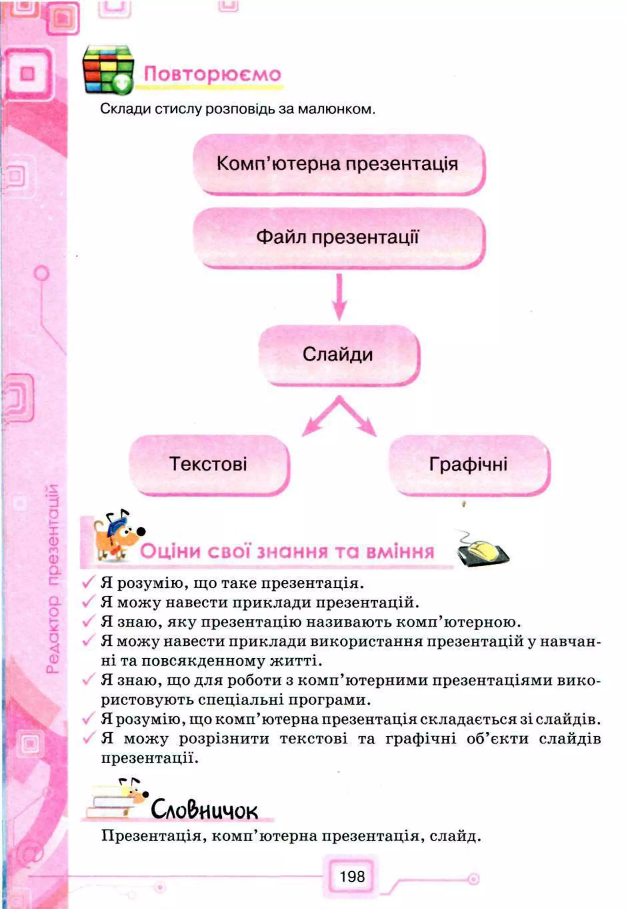 Повторюємо
Склади стислу розповідь за малюнком.
Комп’ютерна презентація
Файл презентації
Слайди
Текстові Графічні
Оціни свої знання та вміння v
Я розумію, що таке презентація.
Я можу навести приклади презентацій.
Я знаю, яку презентацію називають комп’ютерною.
Я можу навести приклади використання презентацій у навчан­
ні та повсякденному житті.
Я знаю, що для роботи з комп’ютерними презентаціями вико­
ристовують спеціальні програми.
Я розумію, що комп’ютерна презентація складається зі слайдів.
Я можу розрізнити текстові та графічні об’єкти слайдів
презентації.
Г |Ч
____ Jtj •
Словничок
Презентація, комп’ютерна презентація, слайд.
198
 