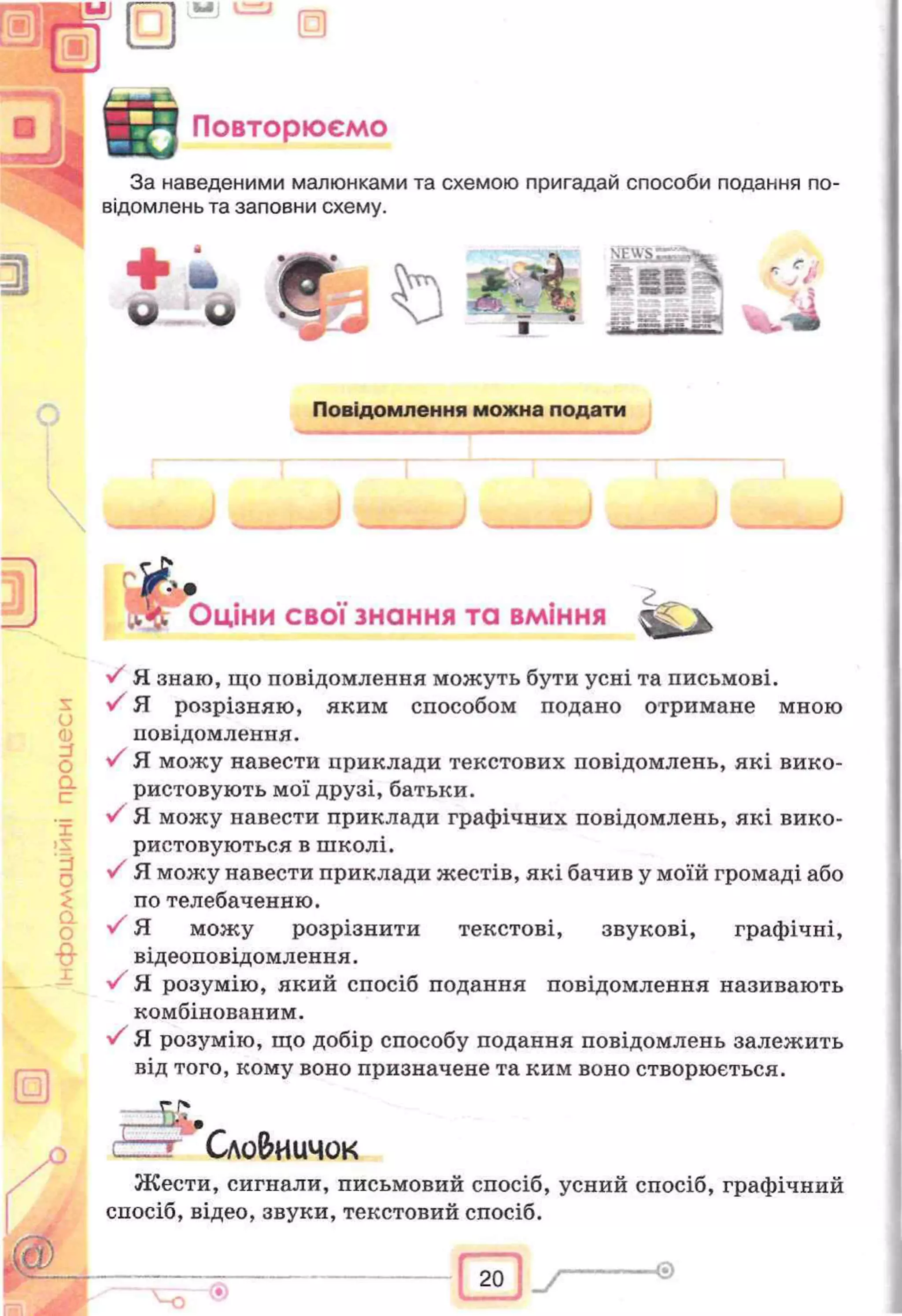 В В ' “ »
t LBj
Повторюємо
За наведеними малюнками та схемою пригадай способи подання по­
відомлень та заповни схему.
+ »
о о
Повідомлення можна подати
____ _________ _______ >
____ J _______ J ■
<
_____ іІ ________________ J _____
1РІ8Г Оціни свої знання та вміння
v' Я знаю, що повідомлення можуть бути усні та письмові.
5 ^ я розрізняю, яким способом подано отримане мною
повідомлення.
•У Я можу навести приклади текстових повідомлень, які вико­
ристовують мої друзі, батьки.
•- У Я можу навести приклади графічних повідомлень, які вико­
ристовуються в школі.
/ Я можу навести приклади жестів, які бачив у моїй громаді або
по телебаченню.
V Я можу розрізнити текстові, звукові, графічні,
відеоповідомлення.
Я розумію, який спосіб подання повідомлення називають
комбінованим.
' Я розумію, що добір способу подання повідомлень залежить
від того, кому воно призначене та ким воно створюється.
- 5 4 ,
г т Сдо&иичок
Жести, сигнали, письмовий спосіб, усний спосіб, графічний
спосіб, відео, звуки, текстовий спосіб.
20
 