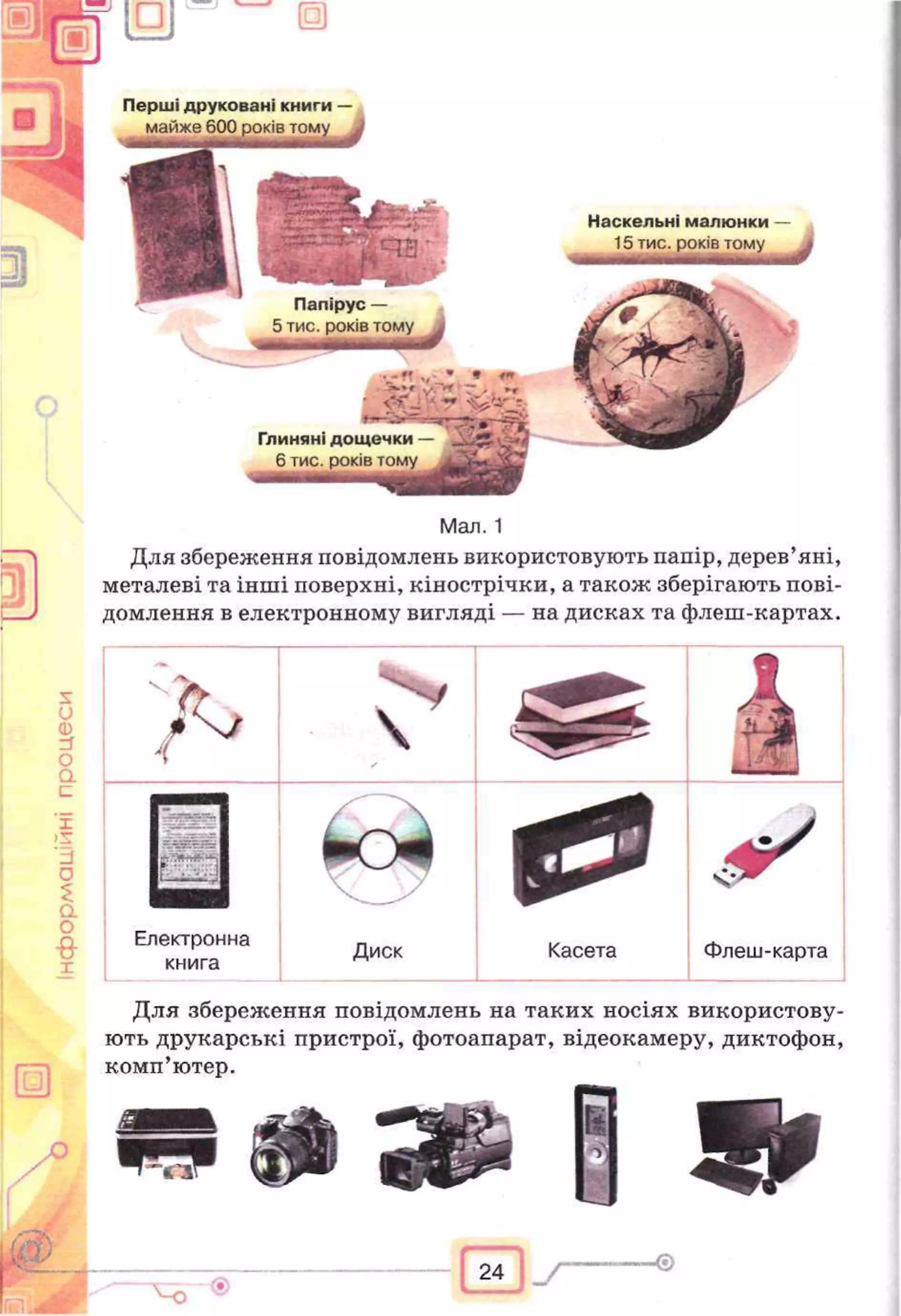 Перші друковані книги —
майже 600 років тому ^
Наскельні малюнки
15 тис. років тому
Ш
Папірус —
бтиорою втому^
-ft
*f 7 м
>
х-»
»
Глиняні дощечки —
6 тис. років тому
Мал. 1
Для збереження повідомлень використовують папір, дерев’яні,
металеві та інші поверхні, кінострічки, а також зберігають пові­
домлення в електронному вигляді — на дисках та флеш-картах.
и
ф
о
а
і
о
$
а
0
-&
1
Електронна
книга

Диск Касета Флеш-карта
Для збереження повідомлень на таких носіях використову­
ють друкарські пристрої, фотоапарат, відеокамеру, диктофон,
комп’ютер.
І Т
 