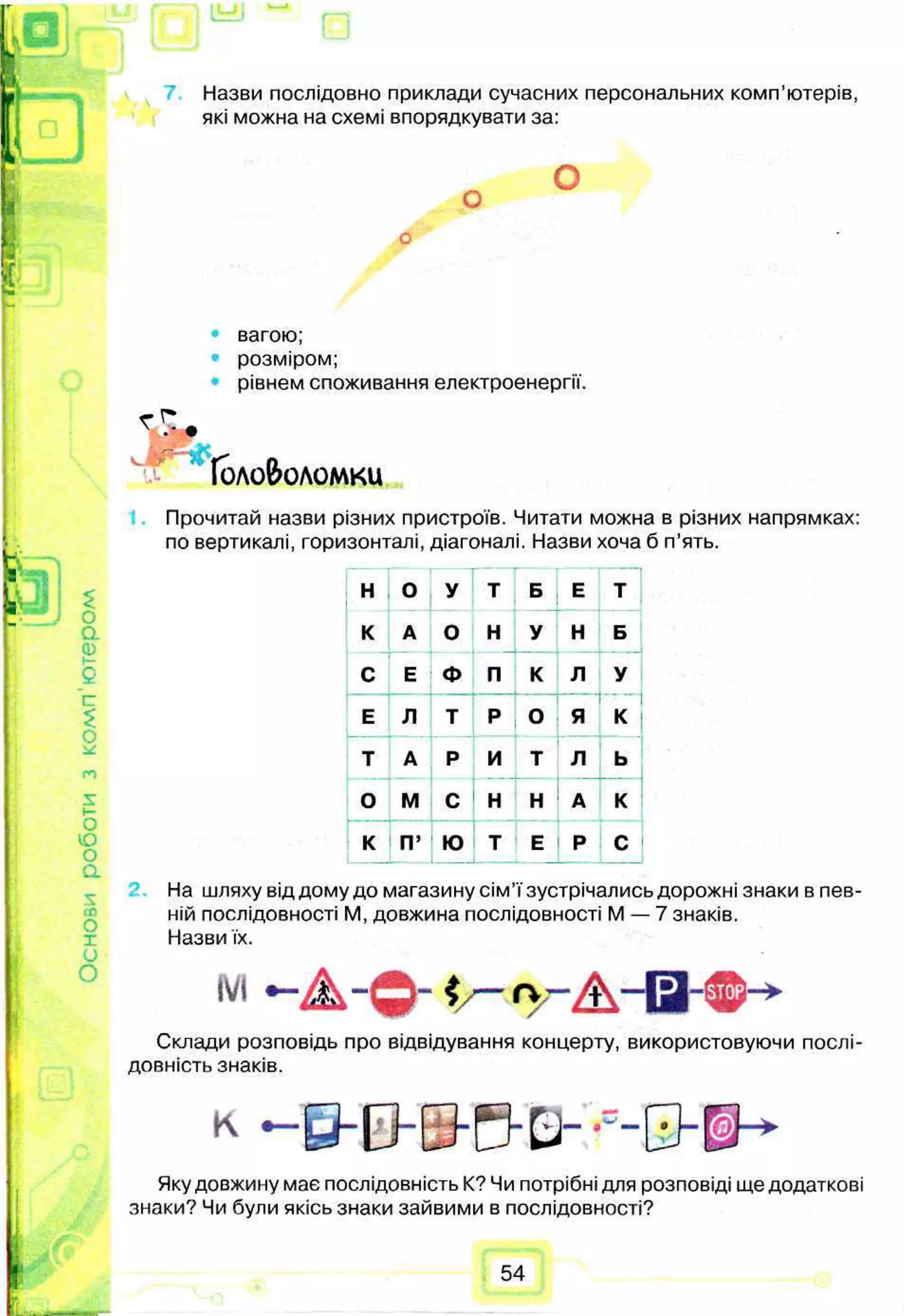Назви послідовно приклади сучасних персональних комп’ютерів,
які можна на схемі впорядкувати за:
вагою;
розміром;
рівнем споживання електроенергії.
■ ,
Іоло&оломки
Прочитай назви різних пристроїв. Читати можна в різних напрямках:
по вертикалі, горизонталі, діагоналі. Назви хоча б п’ять.
н о У т Б Е т
к А о н У Н Б
с Е Ф п к Л У
Е
і .
л т р о Я К
т А р и т л ь
о М с н н А к
к гг ю т Е Р
1
с
На шляху від дому до магазину сім’ї зустрічались дорожні знаки в пев­
ній послідовності М, довжина послідовності М — 7 знаків.
Назви їх.
М — А - ф - $ / - г у - А - І З - ® - »
Склади розповідь про відвідування концерту, використовуючи послі­
довність знаків.
Яку довжину має послідовність К? Чи потрібні для розповіді ще додаткові
знаки? Чи були якісь знаки зайвими в послідовності?
54
 
