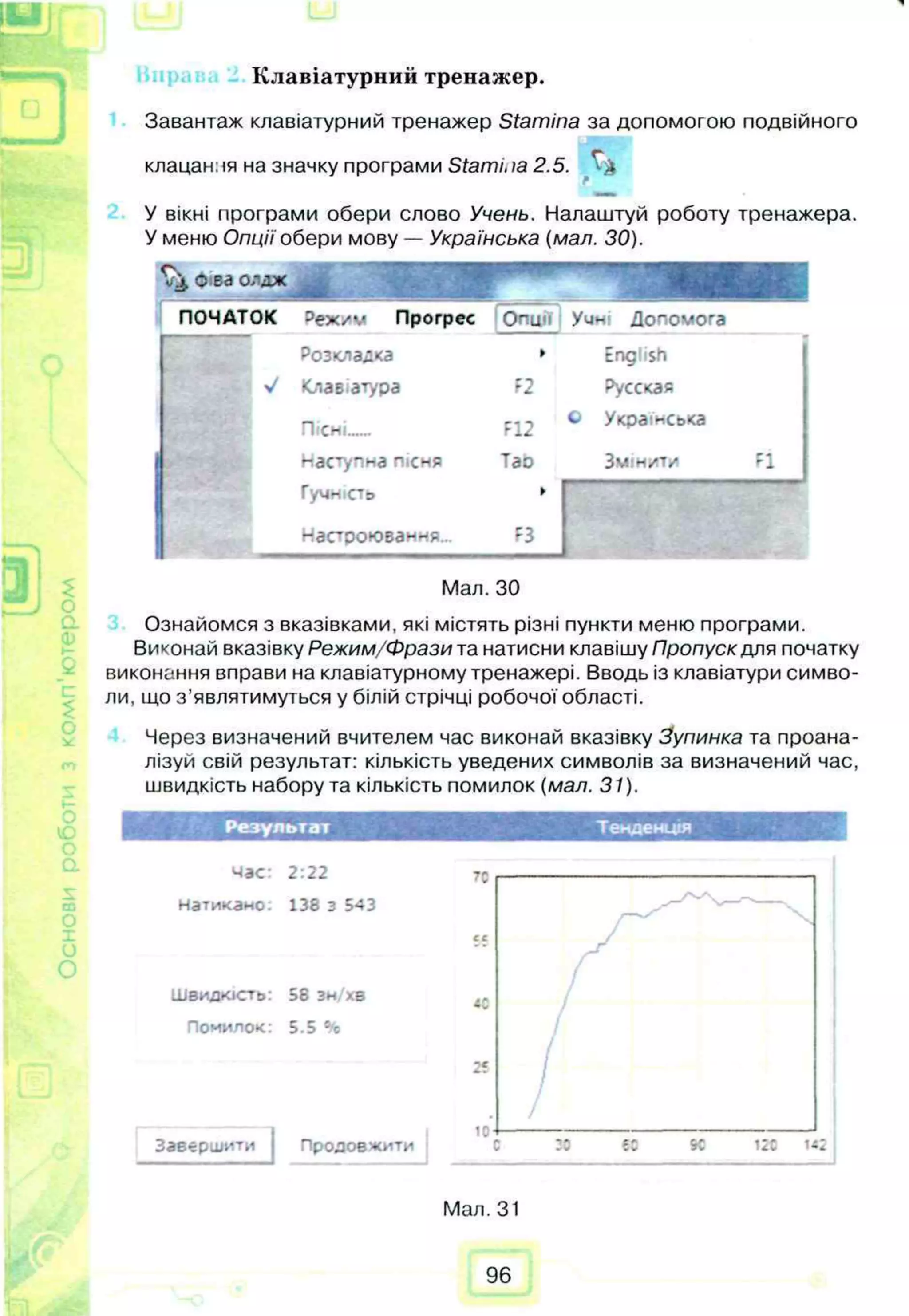 IftJ
Клавіатурний тренажер.
Завантаж клавіатурний тренажер Stamina за допомогою подвійного
клацанія на значку програми Stami.ia 2.5. г .»
У вікні програми обери слово Учень. Налаштуй роботу тренажера.
У меню Опції обери мову — Українська {мал. ЗО).
о га одаж
ПОЧАТОК Режим Прогрес Опцч Учні Допомога
Розкладка » English
І. v Клав атура F2 Русская
X
С
F12
о Українська
наступна пісня Тао Змінити F1
Гучність ►
Настроювання... F3
Мал. ЗО
Ознайомся з вказівками, які містять різні пункти меню програми.
Виконай вказівку Режим/Фрази та натисни клавішу Пропуск для початку
виконання вправи на клавіатурному тренажері. Вводь із клавіатури симво­
ли, що з’являтимуться у білій стрічці робочої області.
Через визначений вчителем час виконай вказівку Зупинка та проана­
лізуй свій результат: кількість уведених символів за визначений час,
швидкість набору та кількість помилок (мал. 31).
Результат
мас: 2:22
натикано. 138 з 543
Швидкість: 58 зм/хв
Помилок: 5.5 e
,s
Завершити j Продовж.".-
Тенденція
Мал. 31
96
 