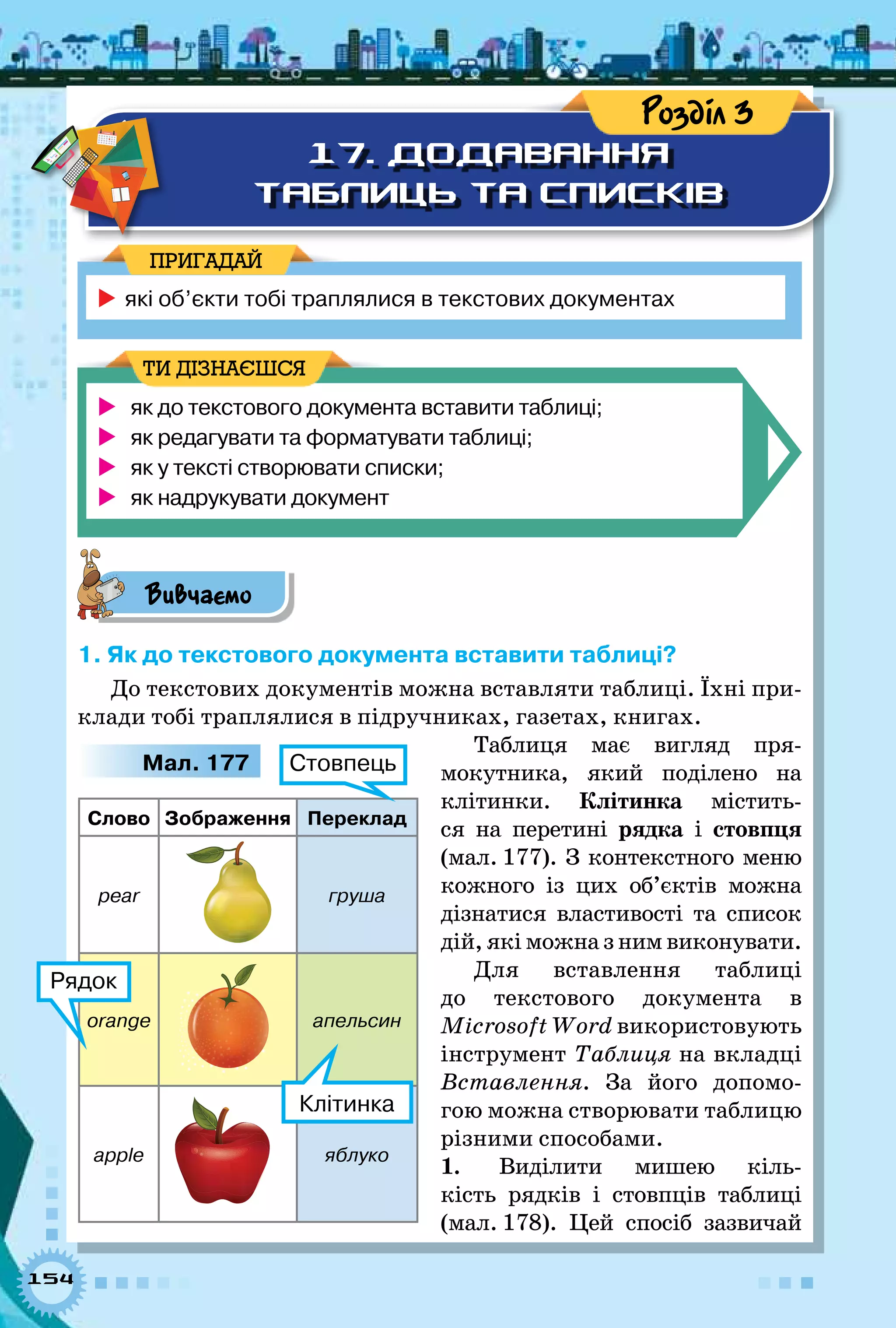 154
17. Додавання
таблиць та списків
Розділ 3
	які об’єкти тобі траплялися в текстових документах
ПРИГАДАЙ
	 як до текстового документа вставити таблиці;
	 як редагувати та форматувати таблиці;
	 як у тексті створювати списки;
	 як надрукувати документ
ТИ ДІЗНАЄШСЯ
Вивчаємо
1. Як до текстового документа вставити таблиці?
До текстових документів можна вставляти таблиці. Їхні при-
клади тобі траплялися в підручниках, газетах, книгах.
Таблиця має вигляд пря-
мокутника, який поділено на
клітинки. Клітинка містить-
ся на перетині рядка і стовпця
(мал. 177). З контекстного меню
кожного із цих об’єктів можна
дізнатися властивості та список
дій, які можна з ним виконувати.
Для вставлення таблиці
до текстового документа в
Microsoft Word використовують
інструмент Таблиця на вкладці
Вставлення. За його допомо-
гою можна створювати таблицю
різними способами.
1.	 Виділити мишею кіль-
кість рядків і стовпців таблиці
(мал. 178). Цей спосіб зазвичай
Слово Зображення Переклад
pear груша
orange апельсин
apple яблуко
Клітинка
Рядок
СтовпецьМал. 177
 