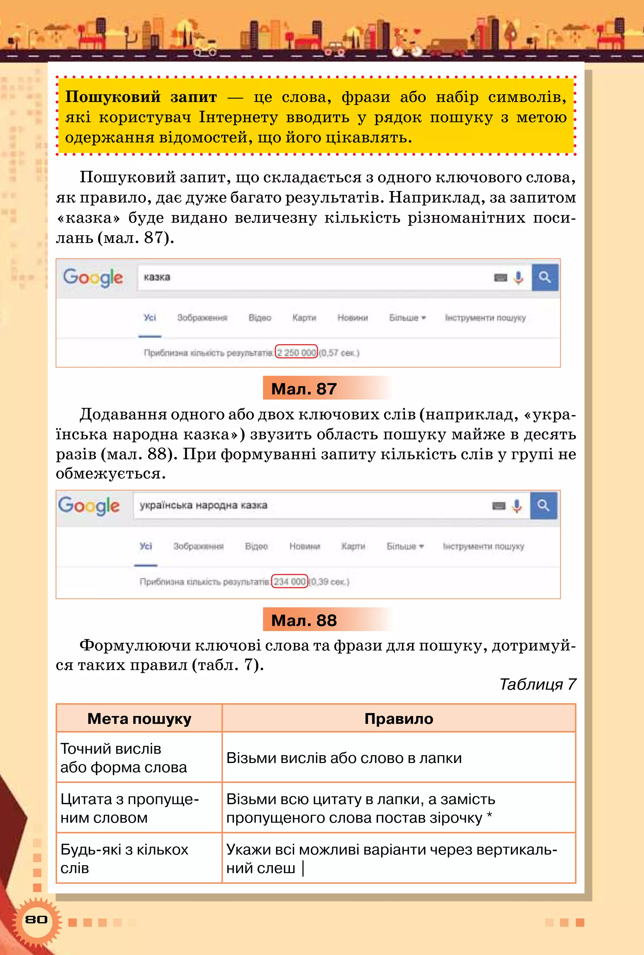 80
Пошуковий запит  — це слова, фрази або набір символів,
які користувач Інтернету вводить у рядок пошуку з метою
одержання відомостей, що його цікавлять.
Пошуковий запит, що складається з одного ключового слова,
як правило, дає дуже багато результатів. Наприклад, за запитом
«казка» буде видано величезну кількість різноманітних  поси-
лань (мал. 87).
Мал. 87
Додавання одного або двох ключових слів (наприклад, «укра-
їнська народна казка») звузить область пошуку майже в десять
разів (мал. 88). При формуванні запиту кількість слів у групі не
обмежується.
Мал. 88
Формулюючи ключові слова та фрази для пошуку, дотримуй-
ся таких правил (табл. 7).
Таблиця 7
Мета пошуку Правило
Точний вислів 	
або форма слова
Візьми вислів або слово в лапки
Цитата з пропуще-
ним словом
Візьми всю цитату в лапки, а замість 	
пропущеного слова постав зірочку *
Будь-які з кількох
слів
Укажи всі можливі варіанти через вертикаль-
ний слеш |
 