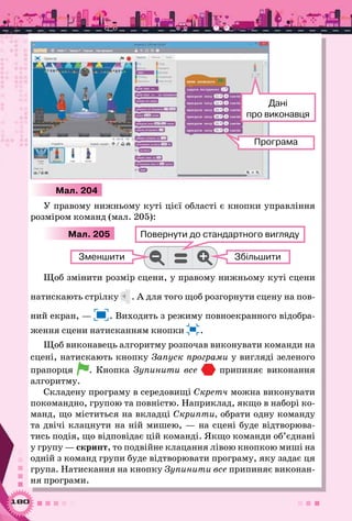 180
Дані 	
про виконавця
Програма
Мал. 204
У правому нижньому куті цієї області є кнопки управління
розміром команд (мал. 205):
Мал. 205
ЗбільшитиЗменшити
Повернути до стандартного вигляду
Щоб змінити розмір сцени, у правому нижньому куті сцени
натискають стрілку . А для того щоб розгорнути сцену на пов­
ний екран, — . Виходять з режиму повноекранного відобра-
ження сцени натисканням кнопки .
Щоб виконавець алгоритму розпочав виконувати команди на
сцені, натискають кнопку Запуск програми у вигляді зеленого
прапорця . Кнопка Зупинити все припиняє виконання
алгоритму.
Складену програму в середовищі Скретч можна виконувати
покомандно, групою та повністю. Наприклад, якщо в наборі ко-
манд, що міститься на вкладці Скрипти, обрати одну команду
та двічі клацнути на ній мишею, — на сцені буде відтворюва-
тись подія, що відповідає цій команді. Якщо команди об’єднані
у групу — скрипт, то подвійне клацання лівою кнопкою миші на
одній з команд групи буде відтворювати програму, яку задає ця
група. Натискання на кнопку Зупинити все припиняє виконан-
ня програми.
 