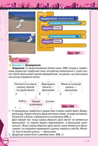 240
а
а
а ?
П
а ?
М
Мал. 297
Діємо
Вправа 1. Зважування.
Завдання. Із запропонованих блоків (мал. 298) склади у графіч-
ному редакторі графічний опис алгоритму визначення з трьох мо-
нет однієї фальшивої одним зважуванням, за умови, що вона дещо
легша від справжніх монет.
а б в
г
Терези 	
в рівновазі
Хибно Істинно  
Покласти на кожну	
шальку терезів 	
по одній монеті
Відкладена 	
монета — 	
фальшива
Монета на вищій 	
шальці — 	
фальшива
Мал. 298
1.	 У середовищі графічного редактора створи новий файл Зважу-
вання.jpg. Користуючись фрагментами схеми, склади алгоритм.
Розпочни з блока, зображеного на малюнку 298, а.
Далі міркуй так: якщо серед обраних двох монет не виявиться
фальшивої, то терези будуть врівноважені, а фальшива зали-
шиться. Якщо серед обраних двох монет одна виявиться фаль-
шивою, то справжня переважить шальку терезів у свій бік. Моне-
та, яка на вищій шальці, — фальшива.
2.	 Додай до схеми блок з умовою (мал. 298, г).
 