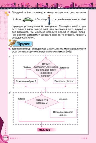 244
3.	 Придумайте ідею проекту, в якому використано два виконав-
ці: Авто і Пасажир , та реалізовано алгоритмічні
структури розгалуження й повторення. Сплануйте події у про-
екті: один з пари планує події для виконавця авто, другий —
для пасажира. Чи можливо створити проект із подій, дібра-
них різними авторами? Узгодьте свої дії та створіть проект у	
середовищі Скретч.
Міркуємо
4.	 Добери команди середовища Скретч, якими можна реалізувати
фрагменти алгоритмів, поданих на схемі (мал. 302):
Показати образ 2 Показати образ 1
Об’єкт 	
доторкається іншого
об’єкта або фону 	
червоного 	
кольору
ІстинноХибно
Встановити колір
«синій»
Натиснуто 	
клавішу С
ІстинноХибно
а
б
Мал. 302
 