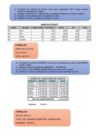 a) Completar los códigos de artículo como serie, ingresando AR1 y luego arrastre 
desde el controlador de relleno. 
b) Calcular el SUBTOTAL multiplicando la cantidad vendida por el precio unitario. 
c) Calcular el IVA multiplicando el subtotal por 12%. 
d) Calcular el TOTAL sumando el subtotal + el IVA. 
NFORME DEL PRIMER SEMESTRE SEMESTRE 
PERIODO INGRESOS EGRESOS SALDO 
ENERO $ 450.230,00 $ 125.600,00 $ 324.630,00 
FEBRERO $ 325.987,00 $ 122.350,00 $ 203.637,00 
MARZO $ 125.687,00 $ 97.500,00 $ 28.187,00 
ABRIL $ 98.700,00 $ 84.900,00 $ 13.800,00 
MAYO $ 85.230,00 $ 42.300,00 $ 42.930,00 
JUNIO $ 45.890,00 $ 35.400,00 $ 10.490,00 
TOTAL DEL PRIMER SEMESTRE $ 623.674,00 
Comisión: 37420,44 
FORMULAS: 
SUBTOTAL=(C3*D3) 
IVA=(C3*D3) 
TOTAL=(E3+F3) 
a) Completar la columna PERIODO como serie cronológica con valor inicial ENERO 
y límite JUNIO. 
b) Calcular el SALDO restando INGRESOS – EGRESOS 
c) EL TOTAL DEL PRIMER SEMESTRE es la suma de los saldos. 
d) Calcular la comisión multiplicando el total del primer semestre por 6%. 
FORMULAS: 
SALDO =(B3-C3) 
TOTAL DEL PROMER SEMESTRE =SUMA(D3:D8) 
COMISION =(D9*6%) 
 