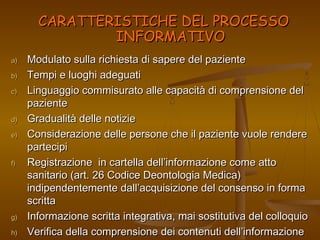 CCAARRAATTTTEERRIISSTTIICCHHEE DDEELL PPRROOCCEESSSSOO 
IINNFFOORRMMAATTIIVVOO 
aa)) MMoodduullaattoo ssuullllaa rriicchhiieessttaa ddii ssaappeerree ddeell ppaazziieennttee 
bb)) TTeemmppii ee lluuoogghhii aaddeegguuaattii 
cc)) LLiinngguuaaggggiioo ccoommmmiissuurraattoo aallllee ccaappaacciittàà ddii ccoommpprreennssiioonnee ddeell 
ppaazziieennttee 
dd)) GGrraadduuaalliittàà ddeellllee nnoottiizziiee 
ee)) CCoonnssiiddeerraazziioonnee ddeellllee ppeerrssoonnee cchhee iill ppaazziieennttee vvuuoollee rreennddeerree 
ppaarrtteecciippii 
ff)) RReeggiissttrraazziioonnee iinn ccaarrtteellllaa ddeellll’’iinnffoorrmmaazziioonnee ccoommee aattttoo 
ssaanniittaarriioo ((aarrtt.. 2266 CCooddiiccee DDeeoonnttoollooggiiaa MMeeddiiccaa)) 
iinnddiippeennddeenntteemmeennttee ddaallll’’aaccqquuiissiizziioonnee ddeell ccoonnsseennssoo iinn ffoorrmmaa 
ssccrriittttaa 
gg)) IInnffoorrmmaazziioonnee ssccrriittttaa iinntteeggrraattiivvaa,, mmaaii ssoossttiittuuttiivvaa ddeell ccoollllooqquuiioo 
hh)) VVeerriiffiiccaa ddeellllaa ccoommpprreennssiioonnee ddeeii ccoonntteennuuttii ddeellll’’iinnffoorrmmaazziioonnee 
 