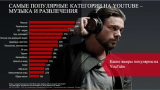 Будьте в тренде! В Google тренде!
G e n e s i s M C N
 