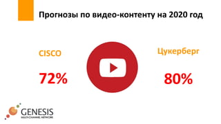 Прогнозы по видео-контенту на 2020 год
CISCO Цукерберг
72% 80%
 