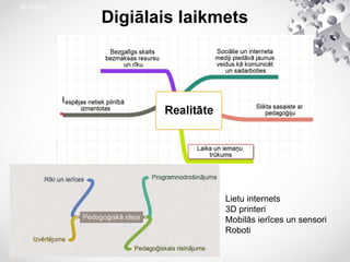 8/14/2016
Digiālais laikmets
I
Lietu internets
3D printeri
Mobilās ierīces un sensori
Roboti
 