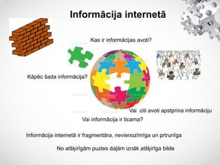 Informācija internetā
No atšķirīgām puzles daļām iznāk atšķirīga bilde
Kas ir informācijas avoti?
Kāpēc šada informācija?
Vai informācija ir ticama?
Vai citi avoti apstprina informāciju
Informācija internetā ir fragmentāra, nevienozīmīga un prtrunīga
 