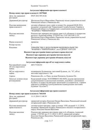 RRP-4HGQID3FQ
будинків "під ключ")
Актуальна інформація про право власності
Номер запису про право власності: 10379660
Дат...