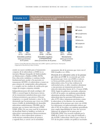 I N F O R M E S O B R E L A E P I D E M I A M U N D I A L D E S I DA 2 0 0 8   |   T R ATA M I E N TO Y AT E N C I Ó N




                                 Resultados del tratamiento en pacientes de tuberculosis VIH-positivos
  FIGURA 5.9
                                 y VIH-negativos, cohorte de 2005

 100


                                                                                                                    Sin evaluación
  80
                                                                                                                    Traslado

  60
                                                                                                                    Incumplimiento

                                                                                                                    Fracaso

  40                                                                                                                Defunción

                                                                                                                    Compleción
  20
                                                                                                                    Curación


   0
         VIH+          VIH-                     VIH+          VIH-                     VIH+           VIH-
         (6113)      (148 570)                  (8100)      (132 984)                  (2577)       (34 863)
       Extendidos positivos                 Extendidos negativos                        Retratamiento
        (datos provenientes                   y extrapulmonares                       (datos provenientes
           de 47 países)               (datos provenientes de 42 países)                 de 25 países)

   Fuente: Control Mundial de la Tuberculosis de la OMS: vigilancia, planificación, financiación.




                                                                                                                                                CAPÍTULO 5
   Organización Mundial de la Salud, Ginebra.


emitió un nuevo módulo para el tratamiento                            sumamente alta de las personas que viven con el
conjunto de la tuberculosis y el VIH en su                            VIH (Gandhi et al., 2006).
iniciativa Manejo Integrado de Enfermedades
                                                                      Prevención de la tuberculosis activa en las personas
en Adolescentes y Adultos (OMS, 2007b).                               que viven con el VIH. Se recomienda que todas
Una educación cuidadosa y continua resulta                            las personas que viven con el VIH se realicen
fundamental para ayudar a los pacientes en                            en forma periódica pruebas de detección de
tratamiento del VIH y la tuberculosis a tomar un                      tuberculosis activa. Si no hay evidencia de
gran número de comprimidos adecuadamente                              enfermedad activa, se debe considerar administrar
y a cumplir con los cambios de medicación que                         a estas personas un tratamiento preventivo de
exigen las terapias conjuntas estándar.                               infección tuberculosa latente de 6 a 9 meses (OMS,
Independientemente del estado serológico del                          2004). Según los gobiernos nacionales, solamente
VIH, es esencial lograr la observancia estricta                       el 42% de los países con epidemias generalizadas
de los tratamientos antituberculosos para evitar                      administran pruebas sistemáticas de detección de
la fármacorresistencia, que provoca el fracaso                        tuberculosis para los pacientes VIH-positivos, y
terapéutico y se puede transmitir a otros. Se ha                      sólo el 27% ofrece tratamiento preventivo contra
demostrado que las personas que viven con el VIH                      la tuberculosis en los distritos con necesidades
tienen el doble de probabilidades de desarrollar                      desatendidas de las personas que viven con el VIH.
tuberculosis multirresistente (TB-MR) que las                         Los informantes no gubernamentales indican que
personas que no tienen infección por el VIH                           sólo el 24% de los países con epidemia generalizada
(OMS, 2008c). En una zona rural de la provincia                       tiene amplia disponibilidad de estos dos servicios
de KwaZulu Natal en Sudáfrica, un brote de                            (Informes de progreso de los países para el
tuberculosis extremadamente fármacorresistente                        UNGASS, 2008). Una encuesta realizada por la
(TB-XR), es decir tuberculosis resistente a                           OMS de 41 países con una carga de moderada a
medicamentos antituberculosos de primera                              alta de VIH y tuberculosis observó que, si bien el
y segunda línea, se asoció con la mortalidad                          51% de los países contaba con políticas nacionales

                                                                                                                                         145
 