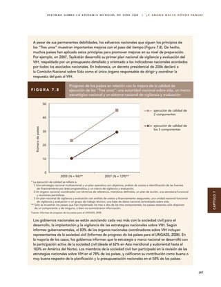 I N F O R M E S O B R E L A E P I D E M I A M U N D I A L D E S I DA 2 0 0 8   |   ¿ Y A H O R A H A C I A D Ó N D E VA M O S ?




 A pesar de sus permanentes debilidades, los esfuerzos nacionales que siguen los principios de
 los “Tres unos” muestran importantes mejoras con el paso del tiempo (Figura 7.8). De hecho,
 muchos países han aplicado estos principios para promover mejoras en su nivel de preparación.
 Por ejemplo, en 2007, Tayikistán desarrolló su primer plan nacional de vigilancia y evaluación del
 VIH, respaldado por un presupuesto detallado y orientado a los indicadores nacionales acordados
 por todos los asociados nacionales. En Indonesia, un decreto presidencial de 2006 declaró a
 la Comisión Nacional sobre Sida como el único órgano responsable de dirigir y coordinar la
 respuesta del país al VIH.

                                              Progreso de los países en relación con la mejora de la calidad de
FIGURA 7.8                                    ejecución de los “Tres unos”: una autoridad nacional sobre sida, un marco
                                              estratégico nacional y un sistema nacional de vigilancia y evaluación

                       50

                                                                                                                    ejecución de calidad de
                                                                                                                    2 componentes
                       40

                                                                                                                    ejecución de calidad de
    Número de países




                                                                                                                    los 3 componentes
                       30



                       20



                       10



                        0
                                       2005 (N = 94)**                      2007 (N = 129)**
* La ejecución de calidad se refiere a:
  1 Una estrategia nacional multisectorial y un plan operativo con objetivos, análisis de costos e identificación de las fuentes
     de financiamiento por área programática, y un marco de vigilancia y evaluación.
  2 Un órgano nacional coordinador con términos de referencia, miembros definidos, un plan de acción, una secretaría funcional




                                                                                                                                                              CAPÍTULO 7
     y reuniones periódicas.
  3 Un plan nacional de vigilancia y evaluación con análisis de costos y financiamiento asegurado; una unidad nacional funcional
     de vigilancia y evaluación o un grupo de trabajo técnico; una base de datos nacional centralizada sobre sida.
** Sólo se muestran los países que han implantado los tres o dos de los tres componentes; los países restantes sólo disponen
   de un componente o de ninguno, o bien no suministraron información.
Fuente: Informes de progreso de los países para el UNGASS, 2008.


 Los gobiernos nacionales se están asociando cada vez más con la sociedad civil para el
 desarrollo, la implantación y la vigilancia de las estrategias nacionales sobre VIH. Según
 informes gubernamentales, el 83% de los órganos nacionales coordinadores sobre VIH incluyen
 representantes de la sociedad civil (Informes de progreso de los países para el UNGASS, 2008). En
 la mayoría de los casos, los gobiernos informan que la estrategia o marco nacional se desarrolló con
 la participación activa de la sociedad civil (desde el 62% en Asia meridional y sudoriental hasta el
 100% en América del Norte). Los miembros de la sociedad civil han participado en la revisión de las
 estrategias nacionales sobre VIH en el 78% de los países, y calificaron su contribución como buena o
 muy buena respecto de la planificación y la presupuestación nacionales en el 58% de los países.


                                                                                                                                                       207
 