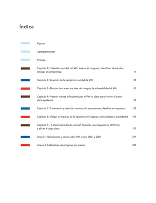 Í nd ice


           Figuras


           Agradecimientos


           Prólogo


           Capítulo 1: El desafío mundial del VIH: evaluar el progreso, identificar obstáculos,
           renovar el compromiso                                                                   11


           Capítulo 2: Situación de la epidemia mundial de VIH                                    29


           Capítulo 3: Abordar las causas sociales del riesgo y la vulnerabilidad al VIH          63


           Capítulo 4: Prevenir nuevas infecciones por el VIH: la clave para invertir el curso
           de la epidemia                                                                          95


           Capítulo 5: Tratamiento y atención: avances sin precedentes, desafíos sin respuesta    129


           Capítulo 6: Mitigar el impacto de la epidemia en hogares, comunidades y sociedades     159


           Capítulo 7: ¿Y ahora hacia dónde vamos? Sostener una respuesta al VIH firme
           y eficaz a largo plazo                                                                 187


           Anexo l: Estimaciones y datos sobre VIH y sida, 2007 y 2001                            211


           Anexo ll: Indicadores de progreso por países                                           235
 