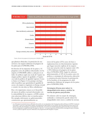 INFORME SOBRE LA EPIDEMIA MUNDIAL DE SIDA 2008 | ABORDAR LAS CAUSAS SOCIALES DEL RIESGO Y LA VULNERABILIDAD AL VIH




    FIGURA 3.4                       Índice de políticas relacionadas con la vulnerabilidad de la mujer al VIH



                       África subsahariana


                                Asia oriental


           Asia meridional y sudoriental


                                        Caribe




                                                                                                                                                 CAPÍTULO 3
                             Oriente Medio


                                      Oceanía


                             América Latina


           Europa oriental y Asia central

                                                  0           2          4       6       8         10        12         14
                                                                    Escala de (0-14)
      Fuente: Informes de progreso de los países para el UNGASS, 2008.


que plantean obstáculos a la prestación de esos                              tercio de los países (31%) carece de leyes o
servicios a las mujeres (Informes de progreso de                             reglamentaciones no discriminatorias vigentes
los países para el UNGASS, 2008).                                            que hagan mención explícita de las mujeres
En función de las respuestas de los países a 14                              (con una variación entre las regiones entre 12%
preguntas acerca de políticas relacionadas con las                           y 50%) (Informes de progreso de los países
mujeres, el ONUSIDA calificó a cada país en un                               para el UNGASS, 2008). Según los informes
índice de políticas según una escala de 0 (países sin                        gubernamentales, el 32% de los países carece de
ninguna política vigente de igualdad) a 14 (países                           políticas o estrategias de información, educación
con todas las políticas de igualdad vigentes). Como                          y comunicación para fomentar la participación
se ilustra en la Figura 3.4, los puntajes más bajos                          de los hombres en los programas de salud
sobre las políticas que garantizaban la igualdad de                          reproductiva (Informes de progreso de los países
acceso a las mujeres se registraron en Europa oriental                       para el UNGASS, 2008).
y central y los más altos en África subsahariana.2
                                                                             Estrategias eficaces para reducir la
Pese a los importantes avances en el desarrollo                              desigualdad entre sexos y cambiar las
de marcos de política nacional relacionados con                              normas de género perjudiciales
la vulnerabilidad de las mujeres y el VIH, todavía
resta solucionar déficits clave en muchos países.                            Un número cada vez mayor de estrategias,
Por ejemplo, informantes no gubernamentales                                  analizadas a continuación, puede reducir las
comunicaron que aproximadamente un                                           desigualdades entre sexos y cambiar las normas

2
    Los 130 países encuestados fueron caliﬁcados de acuerdo con sus respuestas a las 14 preguntas sobre políticas en el ICPN. A cada país
    se le asignó 1 punto por cada política vigente. Las preguntas se relacionaban con la inclusión de temas especíﬁcos de la mujer en los
    planes nacionales de estrategias y en los planes de desarrollo, en la prevención del VIH (respuesta gubernamental) y en los derechos
    humanos (respuesta no gubernamental). Se asignó un valor de –1 si un país respondía aﬁrmativamente a la pregunta sobre si las leyes,
    normas o políticas vigentes imponían obstáculos a los programas de VIH dirigidos a mujeres.


                                                                                                                                            69
 